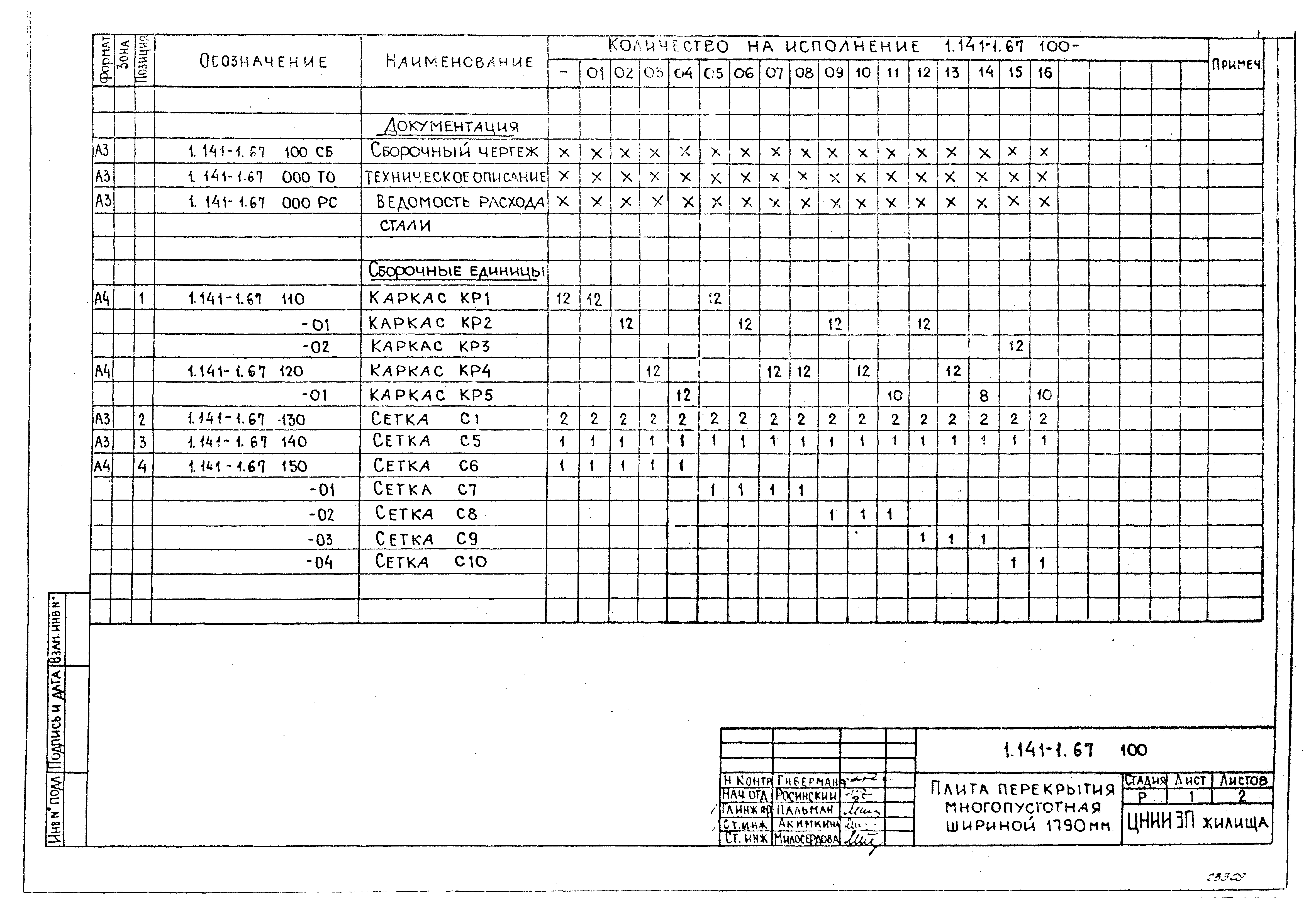 Серия 1.141-1