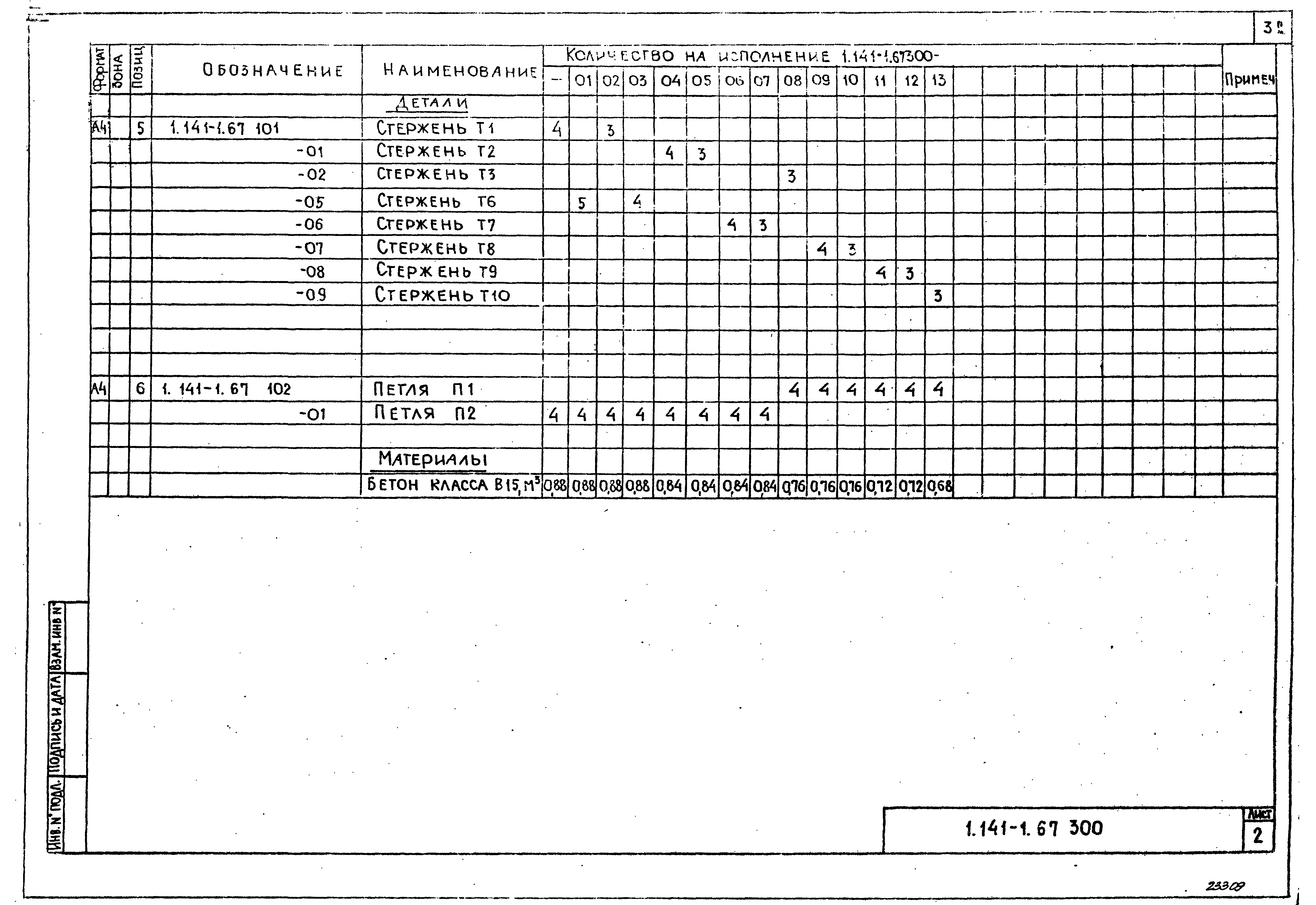 Серия 1.141-1