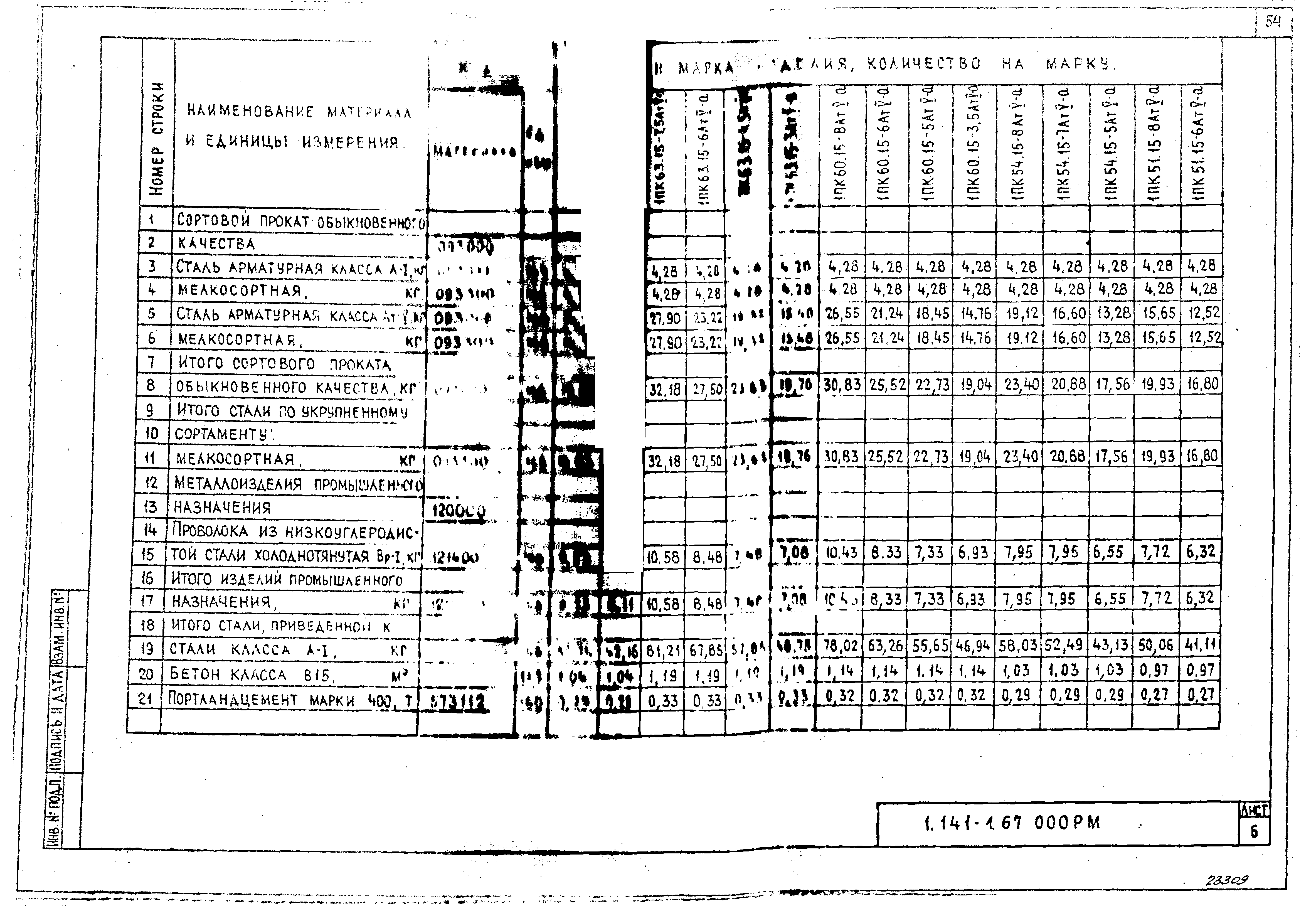 Серия 1.141-1