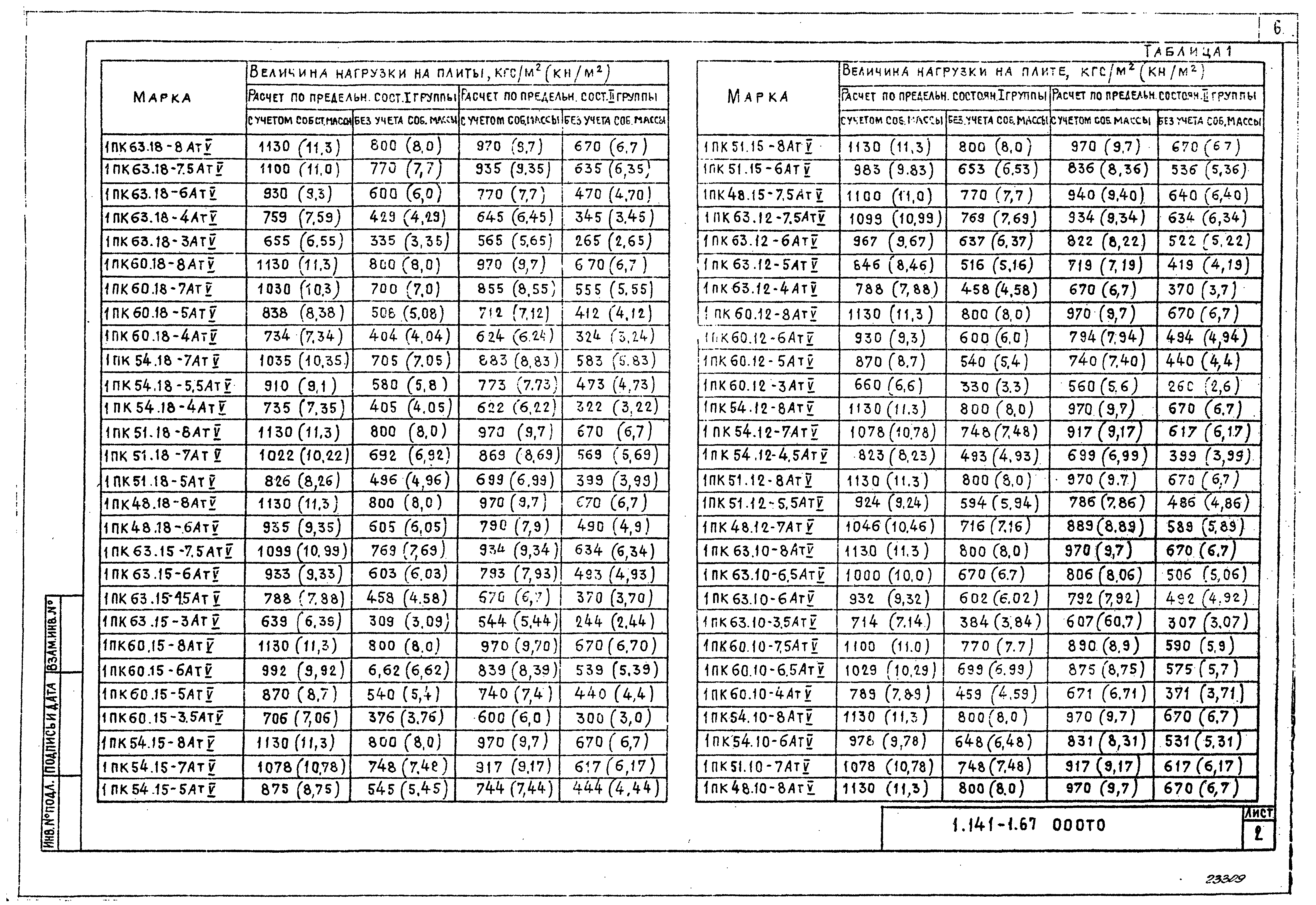 Серия 1.141-1