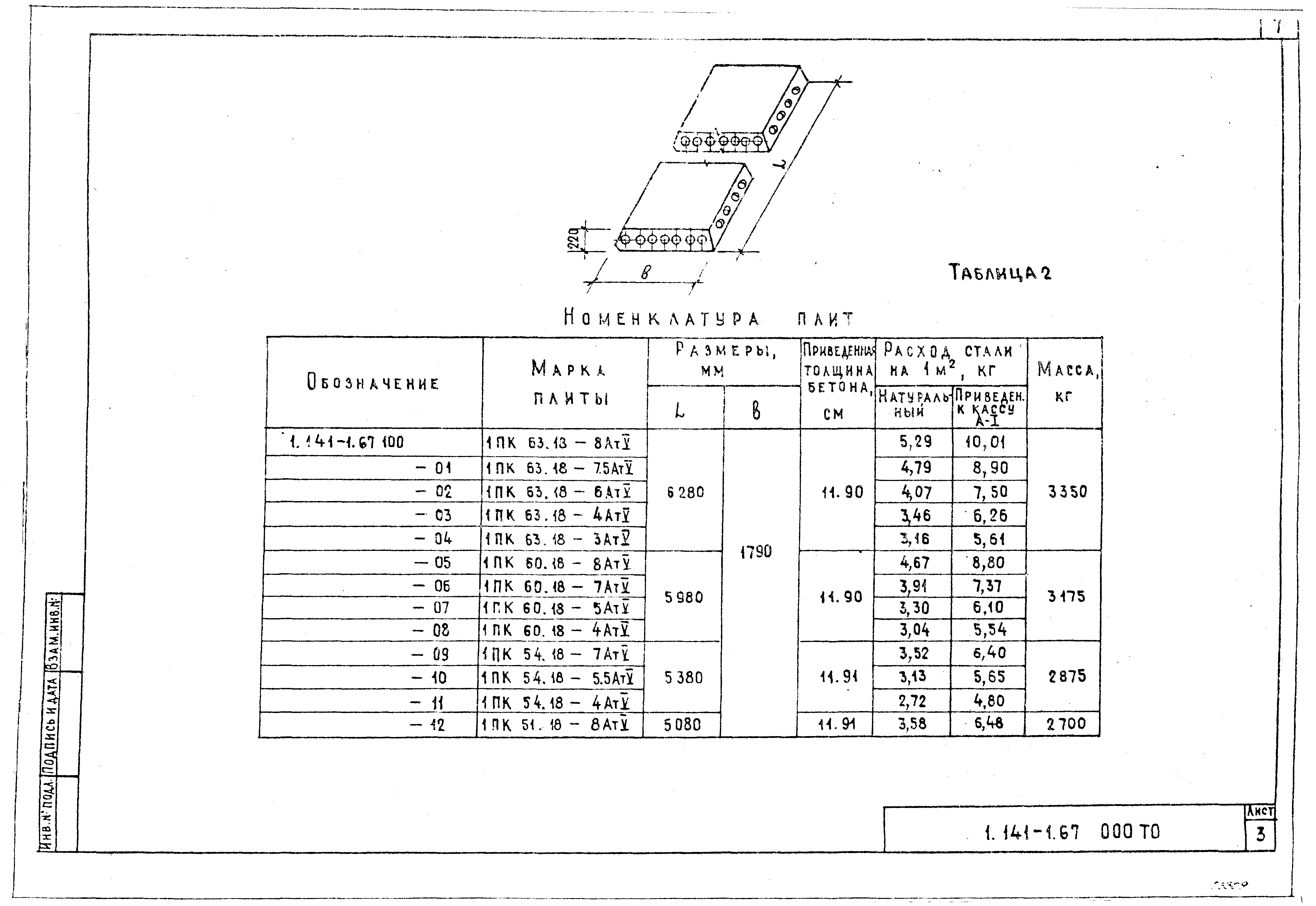 Серия 1.141-1