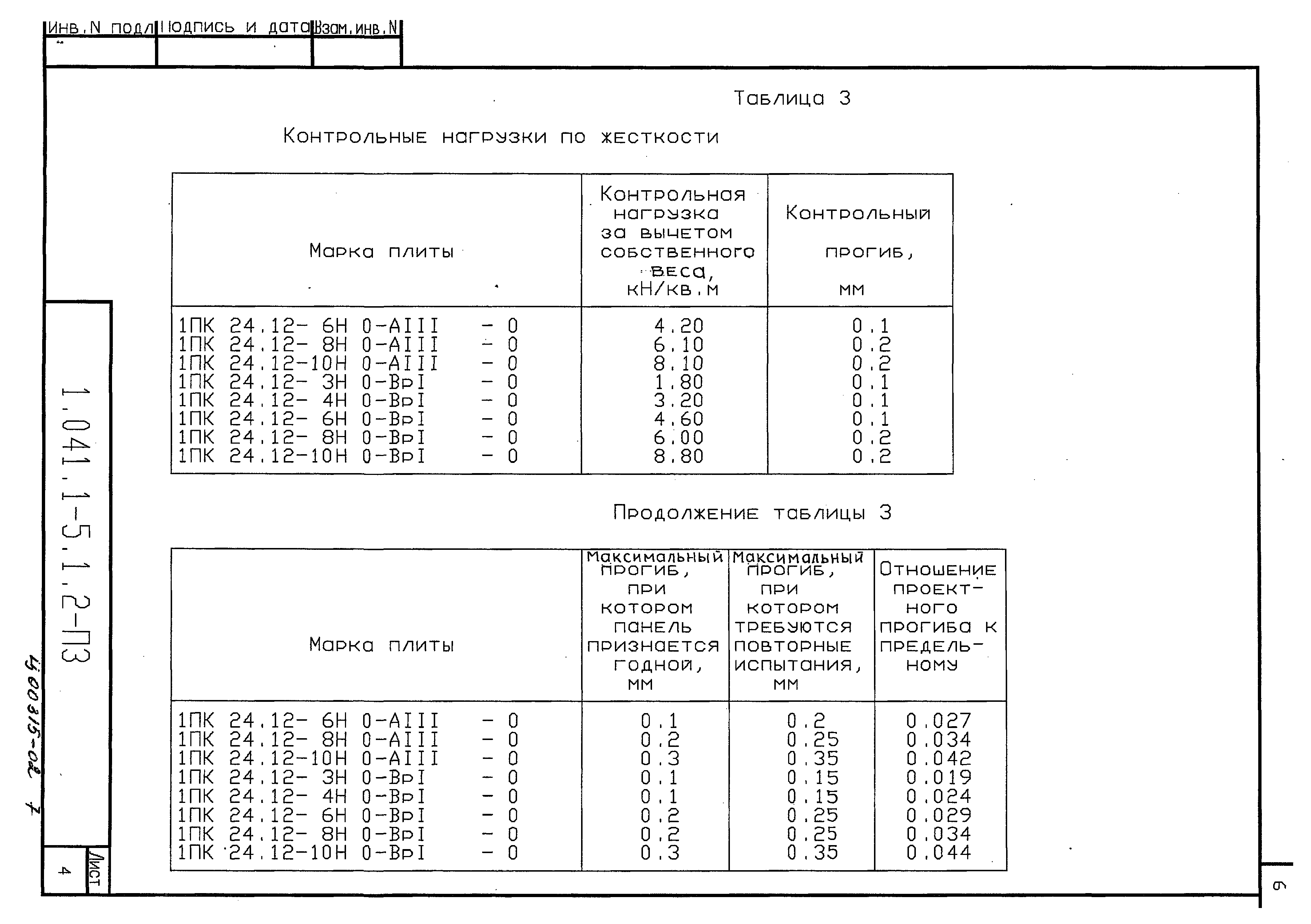 Серия 1.041.1-5