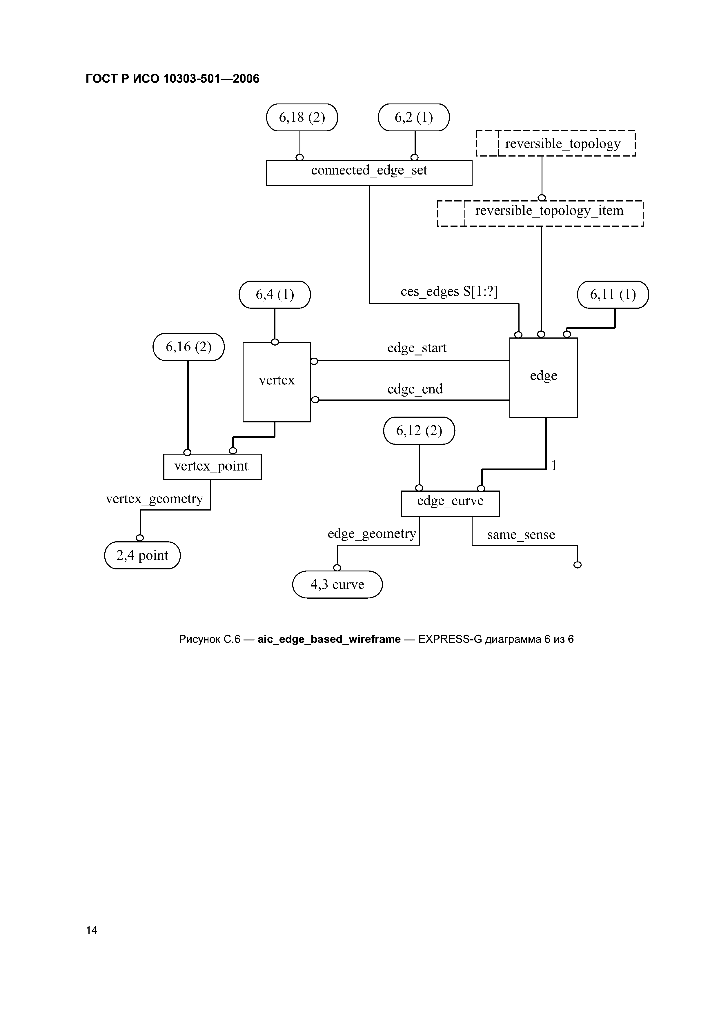 ГОСТ Р ИСО 10303-501-2006