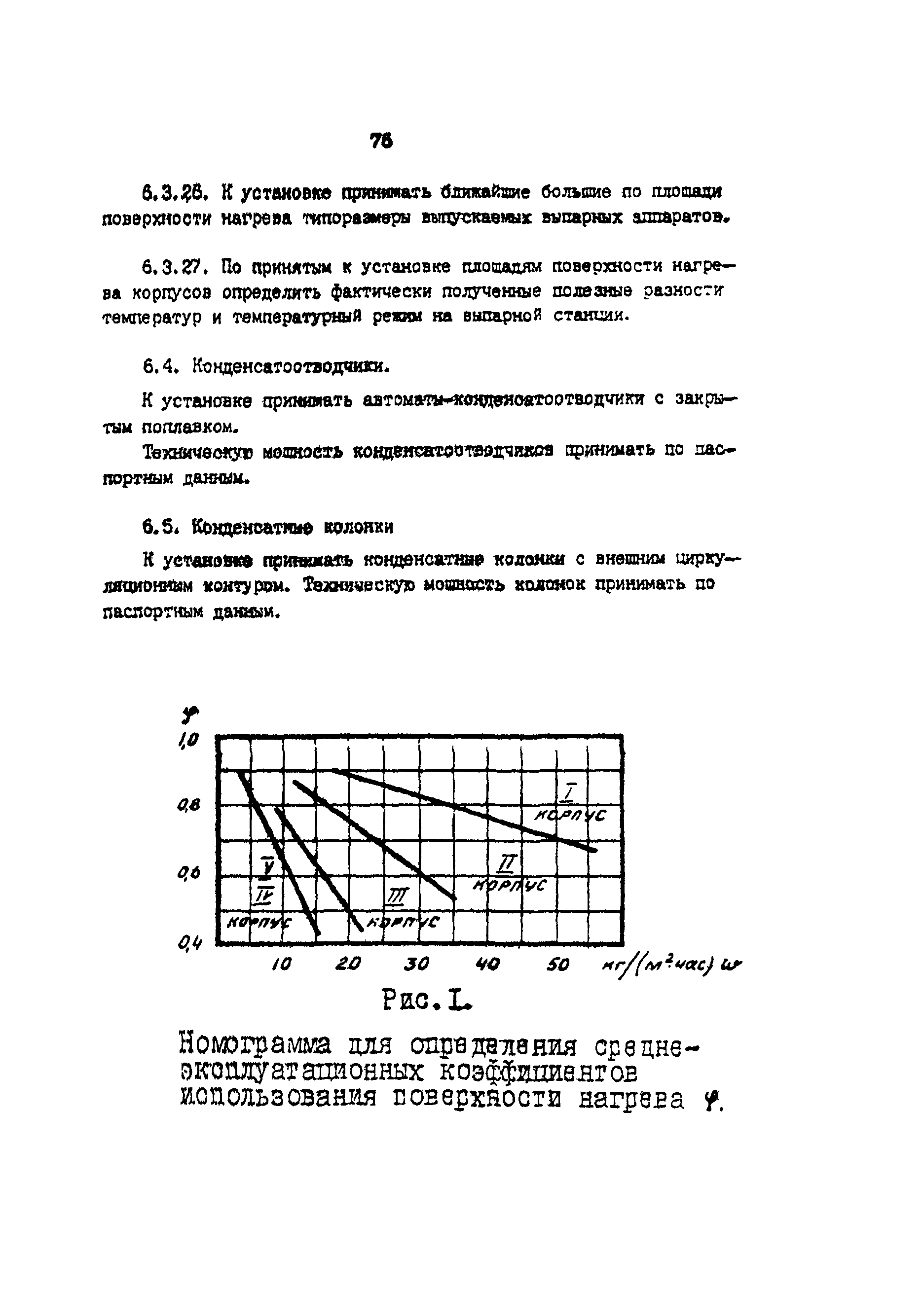 ВНТП 03-91