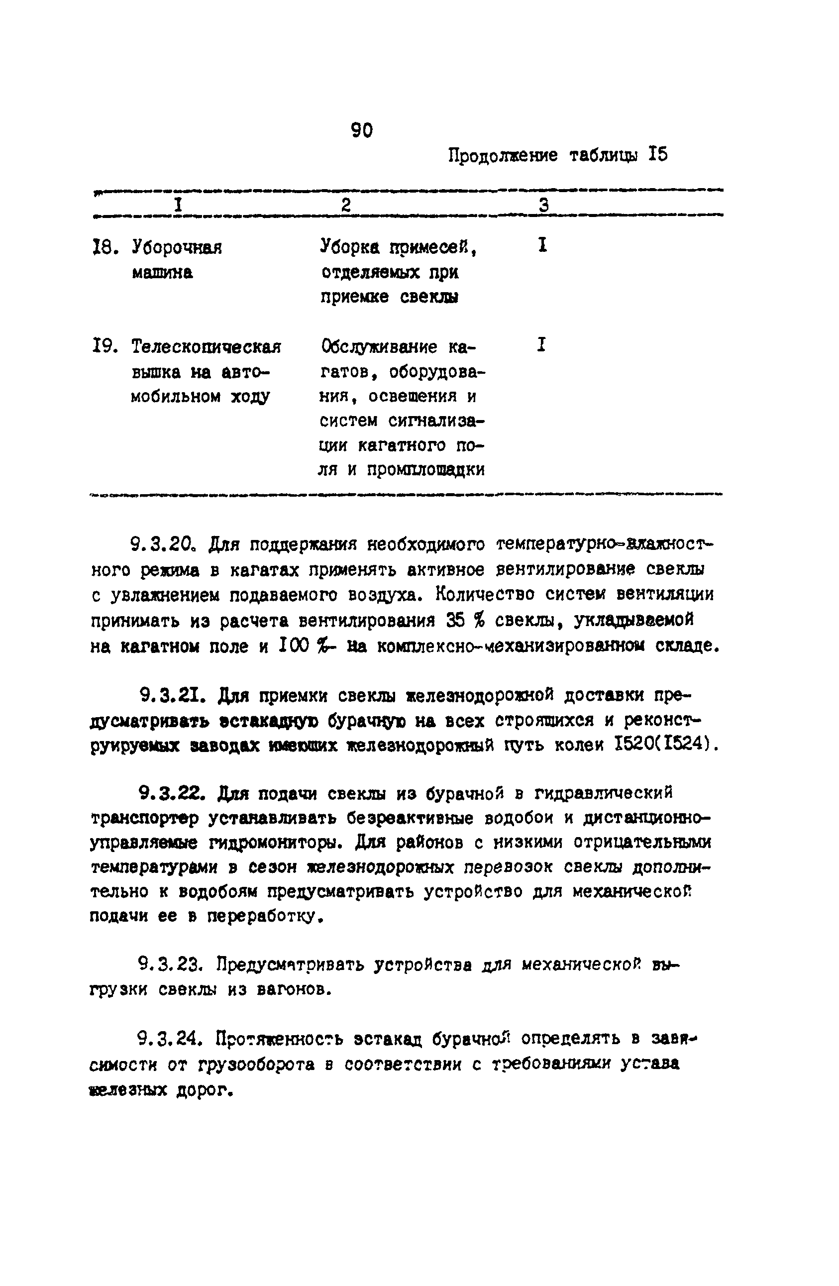 ВНТП 03-91