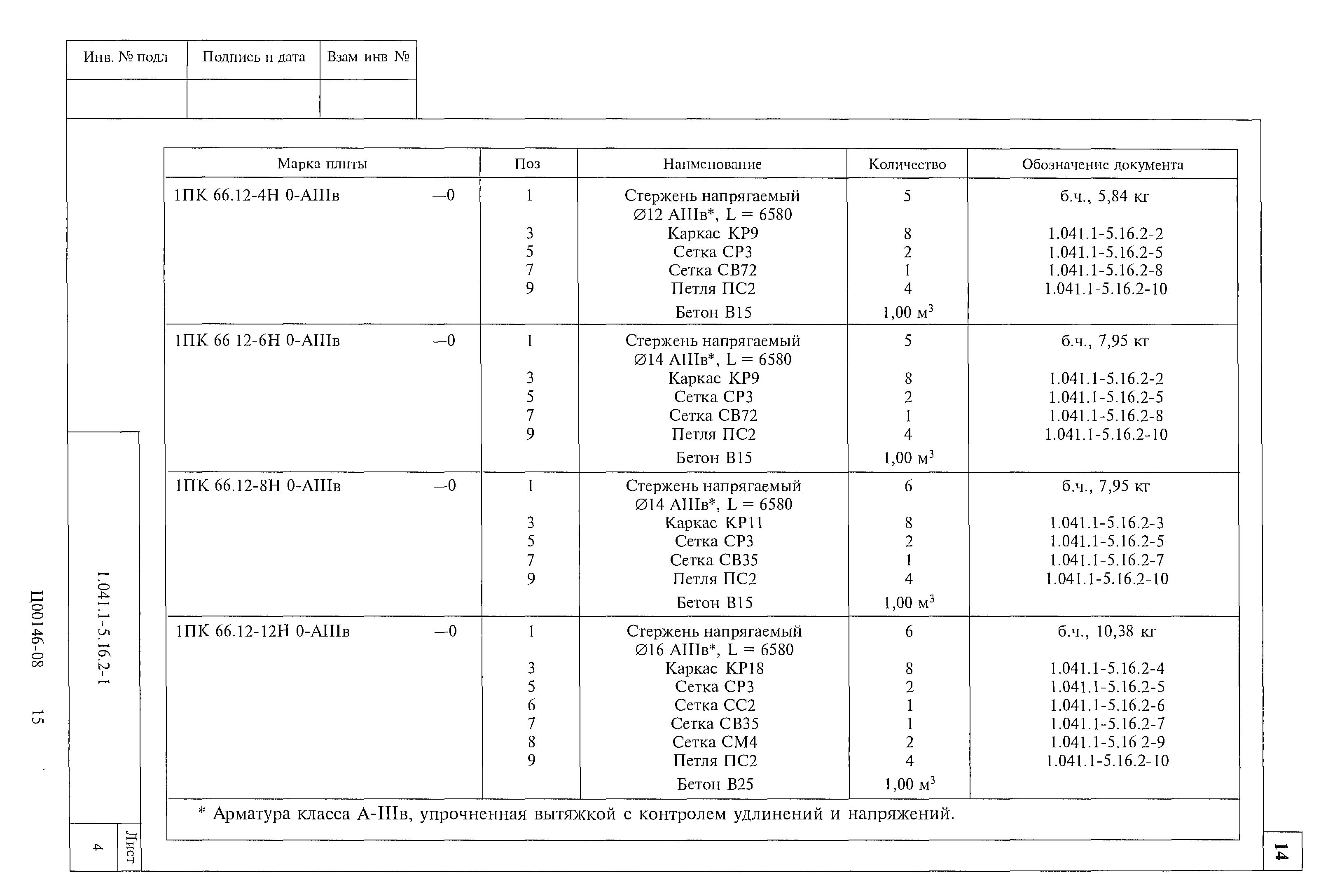 Серия 1.041.1-5