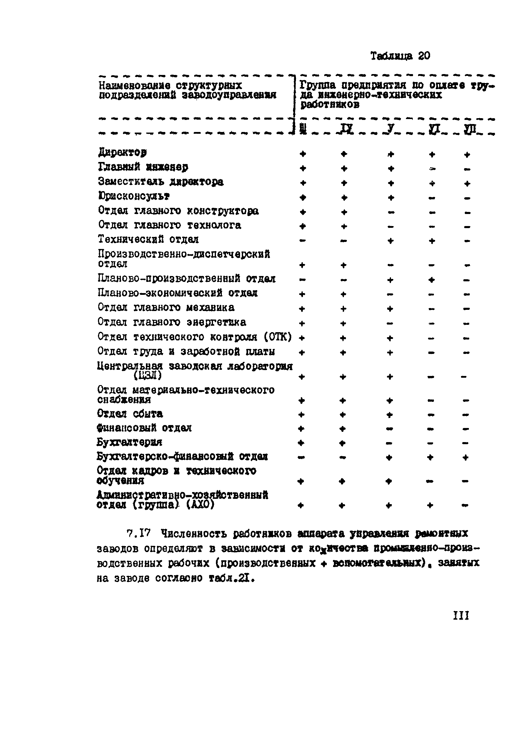 РТП 37-87