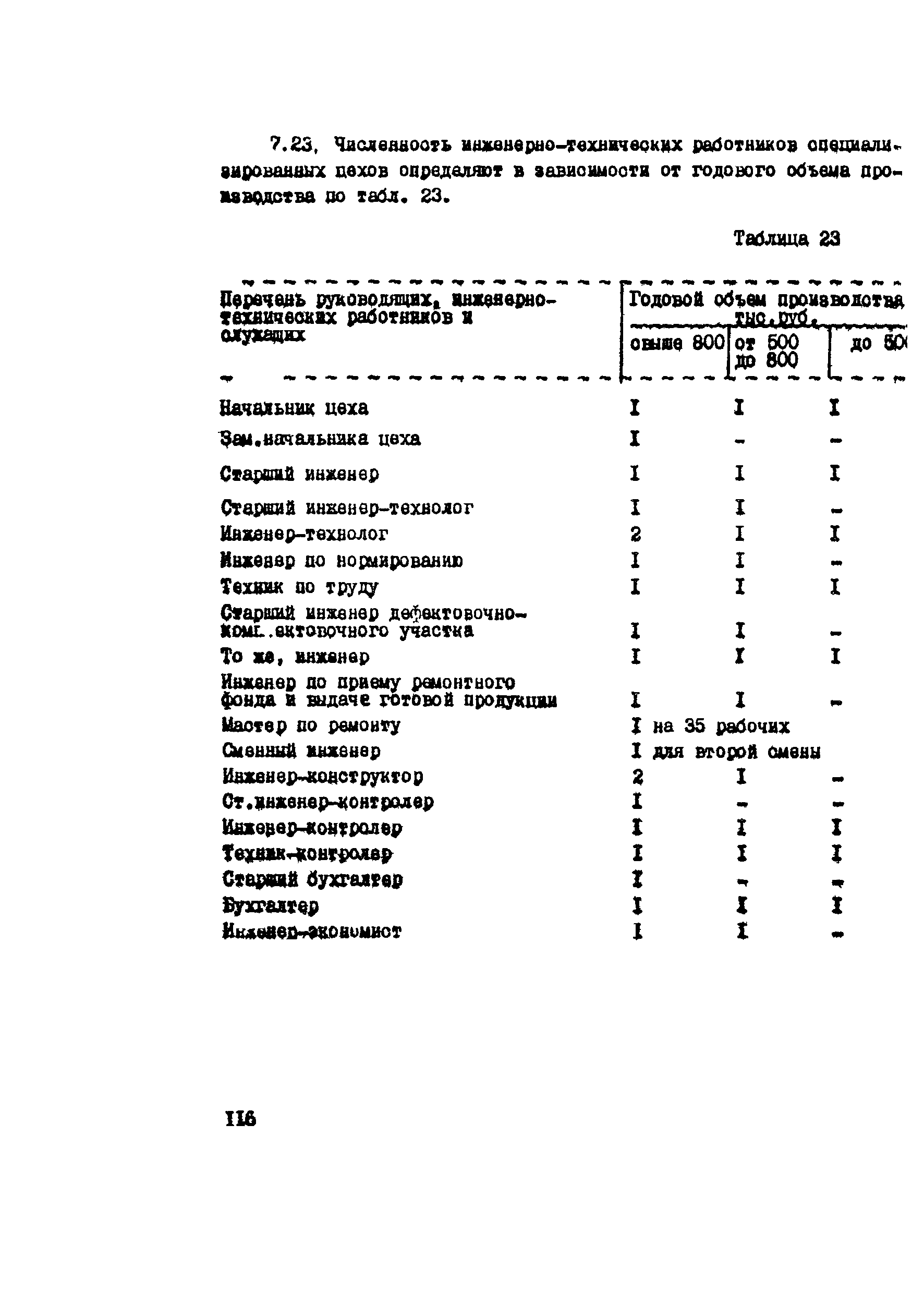 РТП 37-87