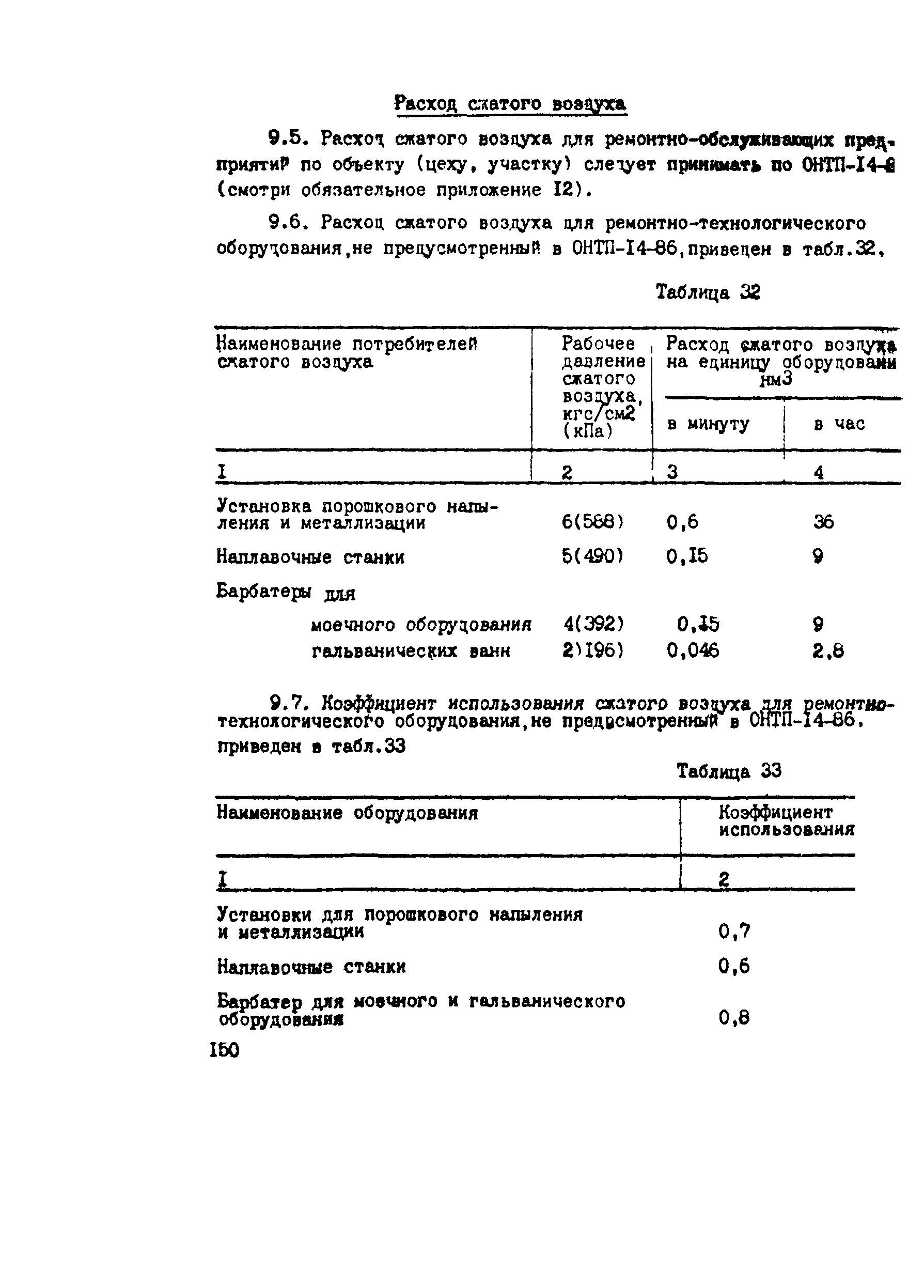 РТП 37-87