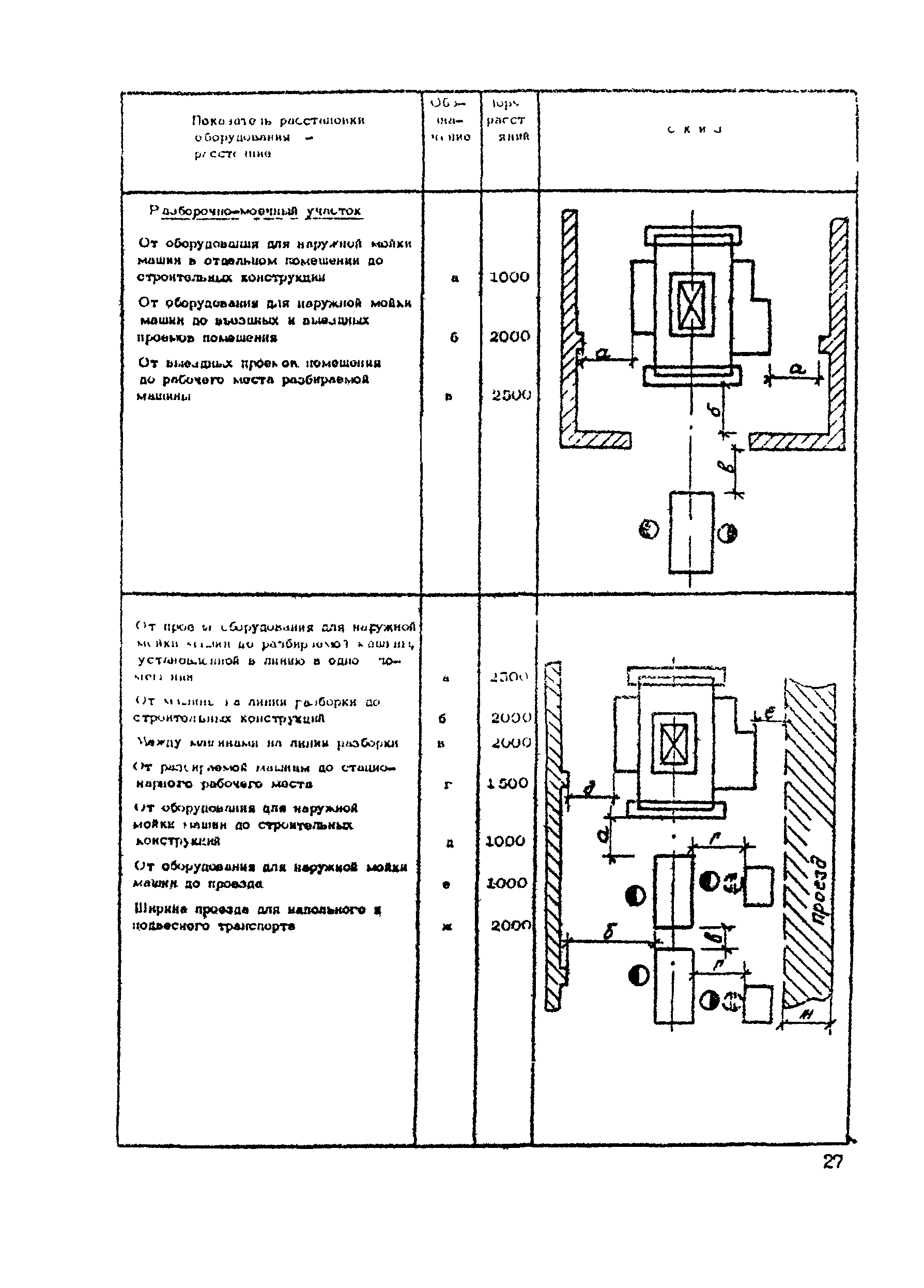 РТП 37-87