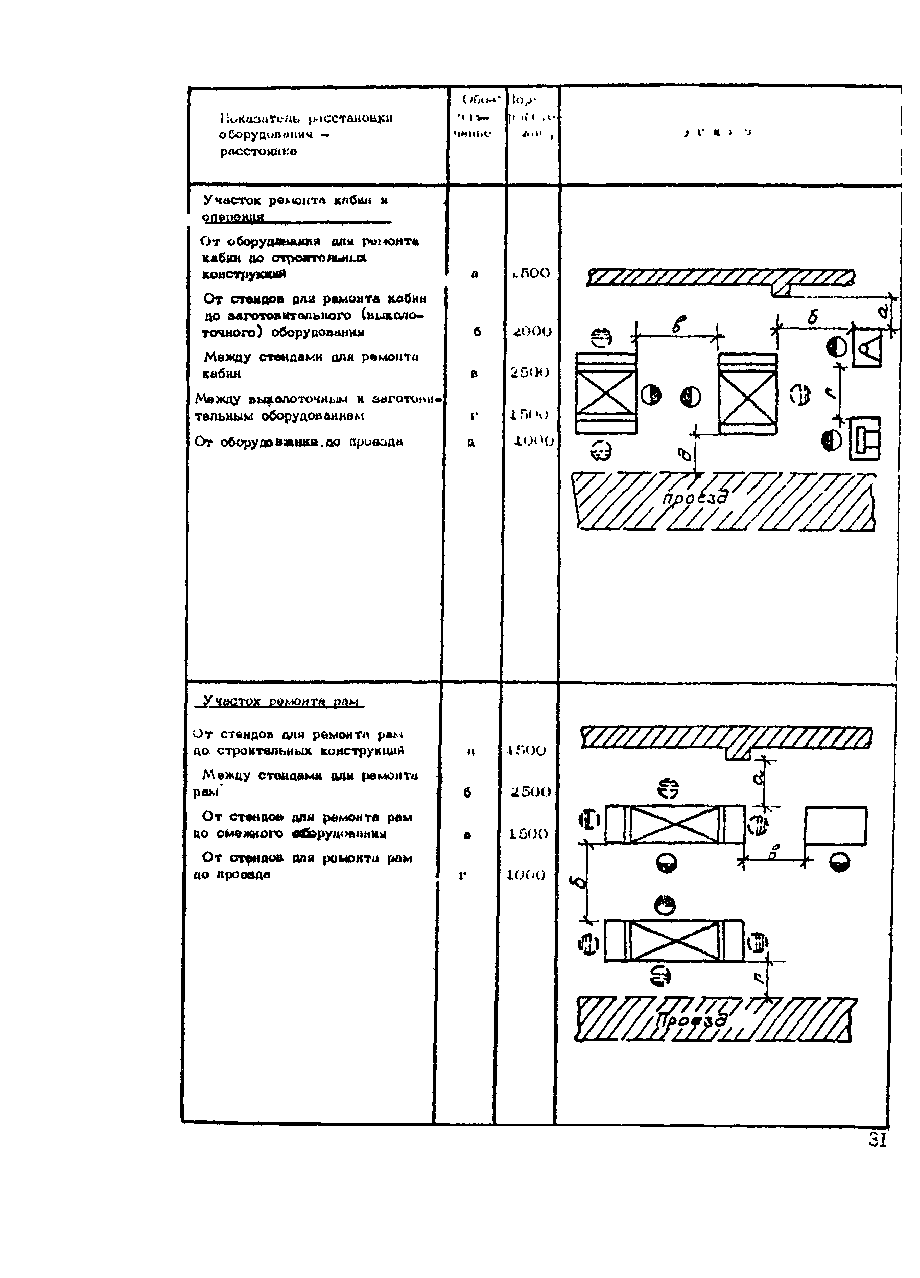 РТП 37-87