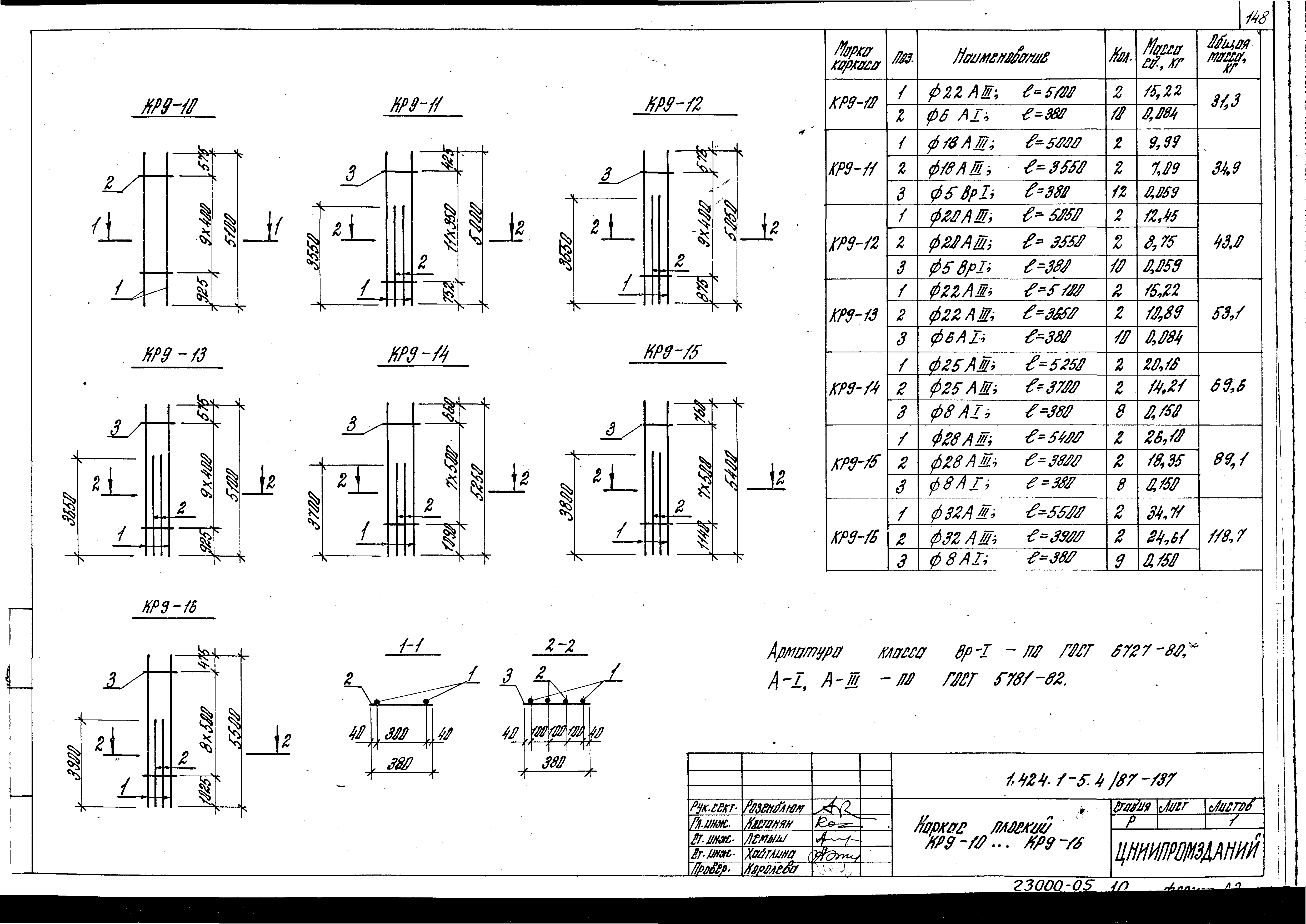 Серия 1.424.1-5