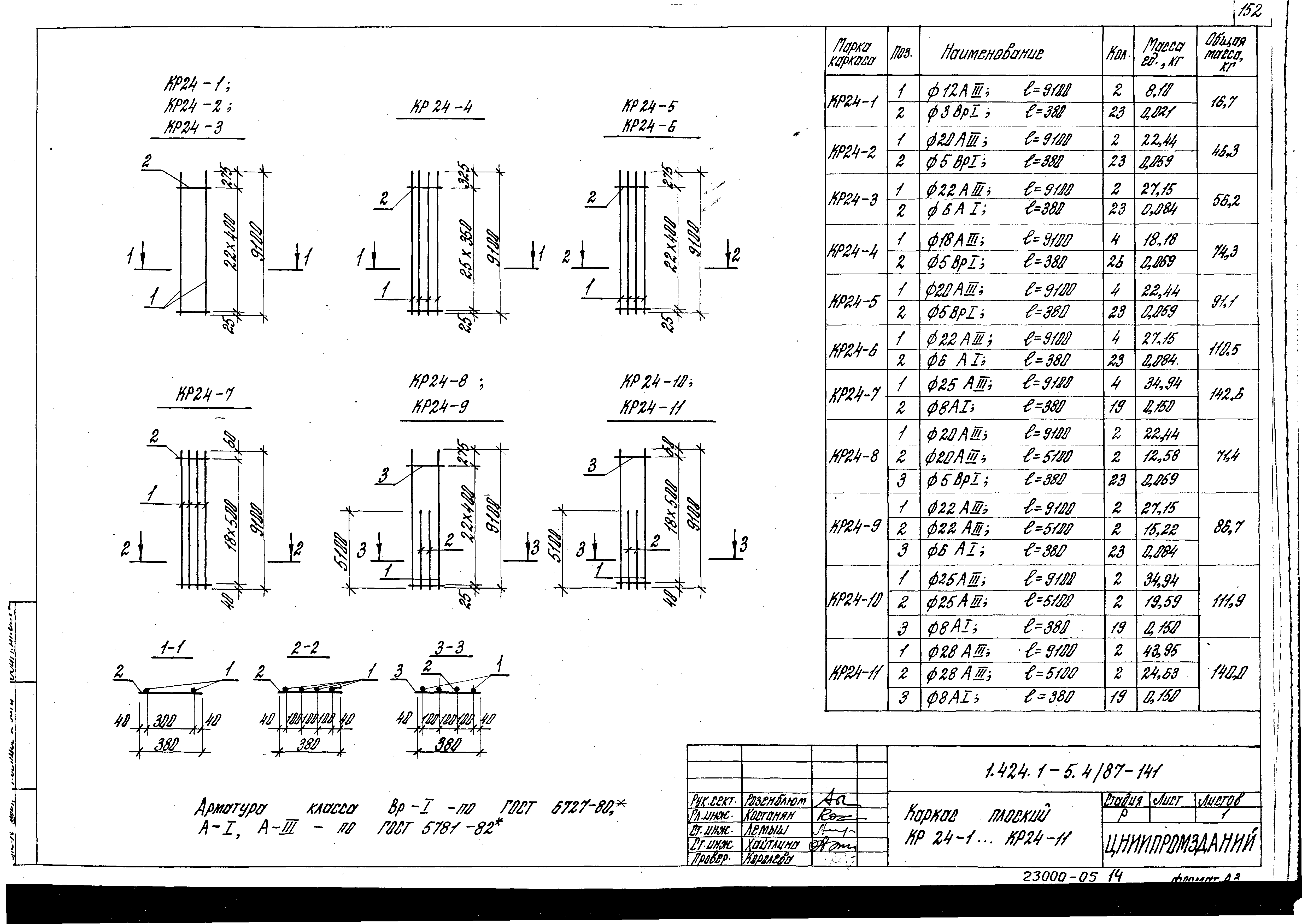 Серия 1.424.1-5