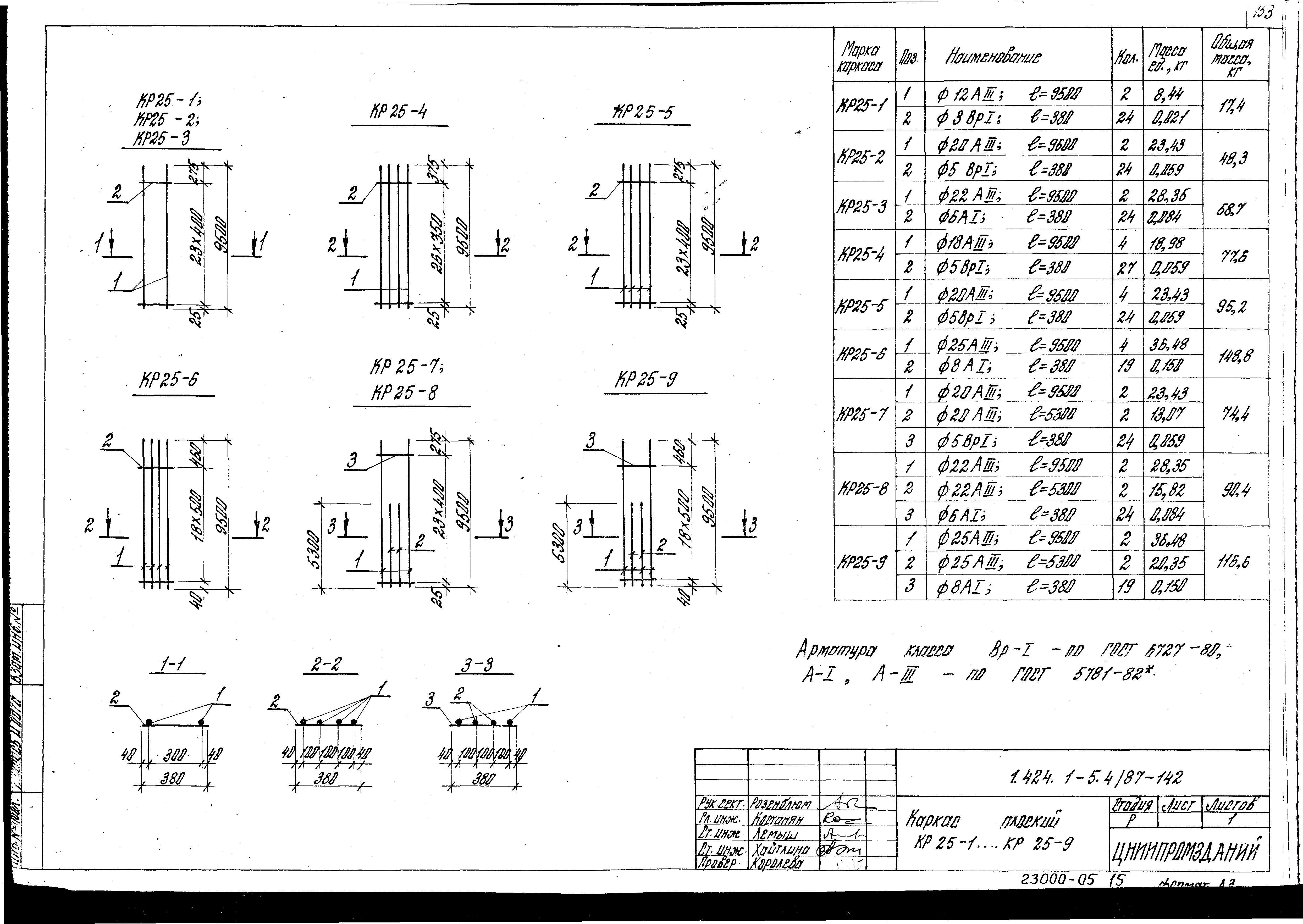 Серия 1.424.1-5