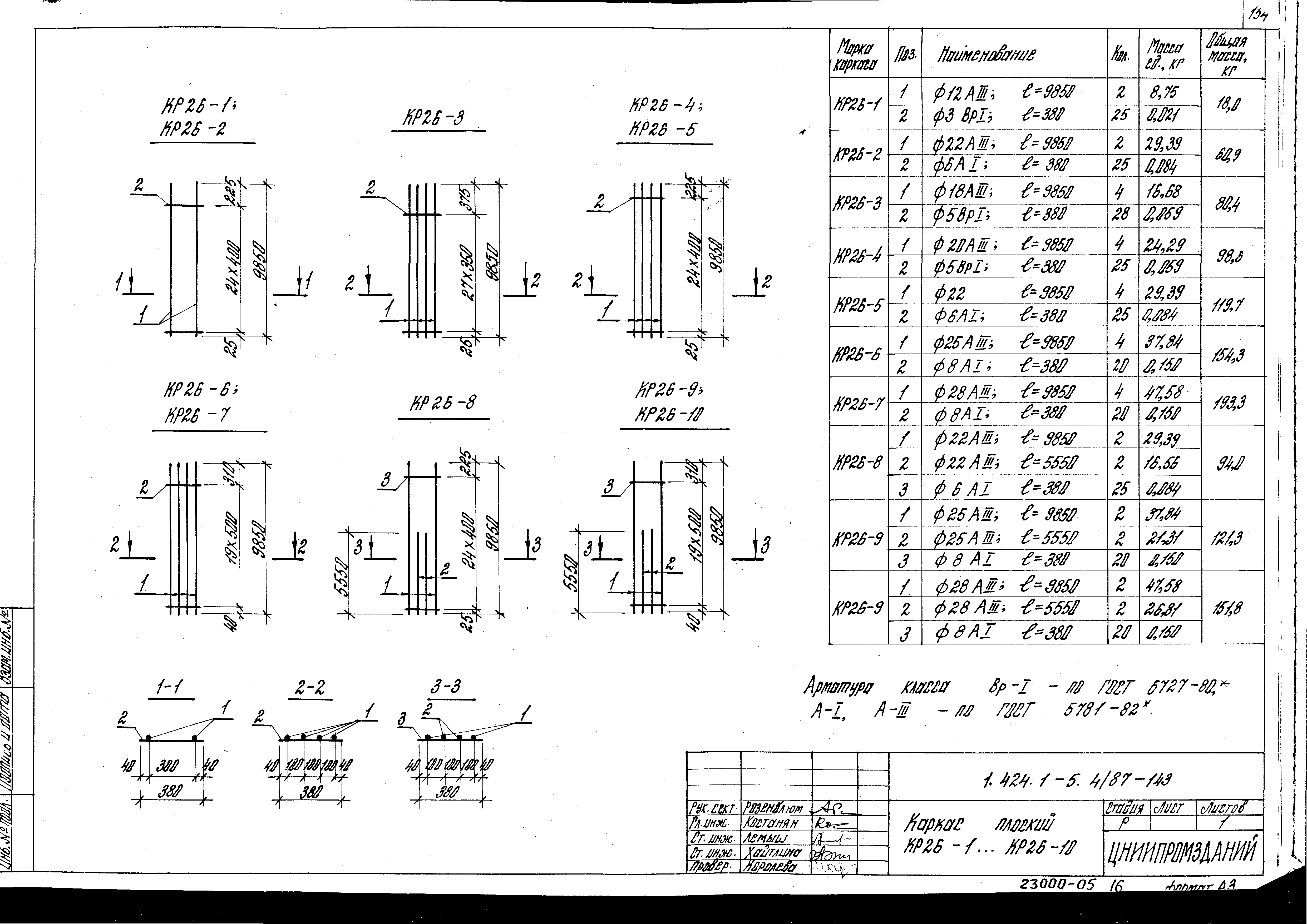 Серия 1.424.1-5