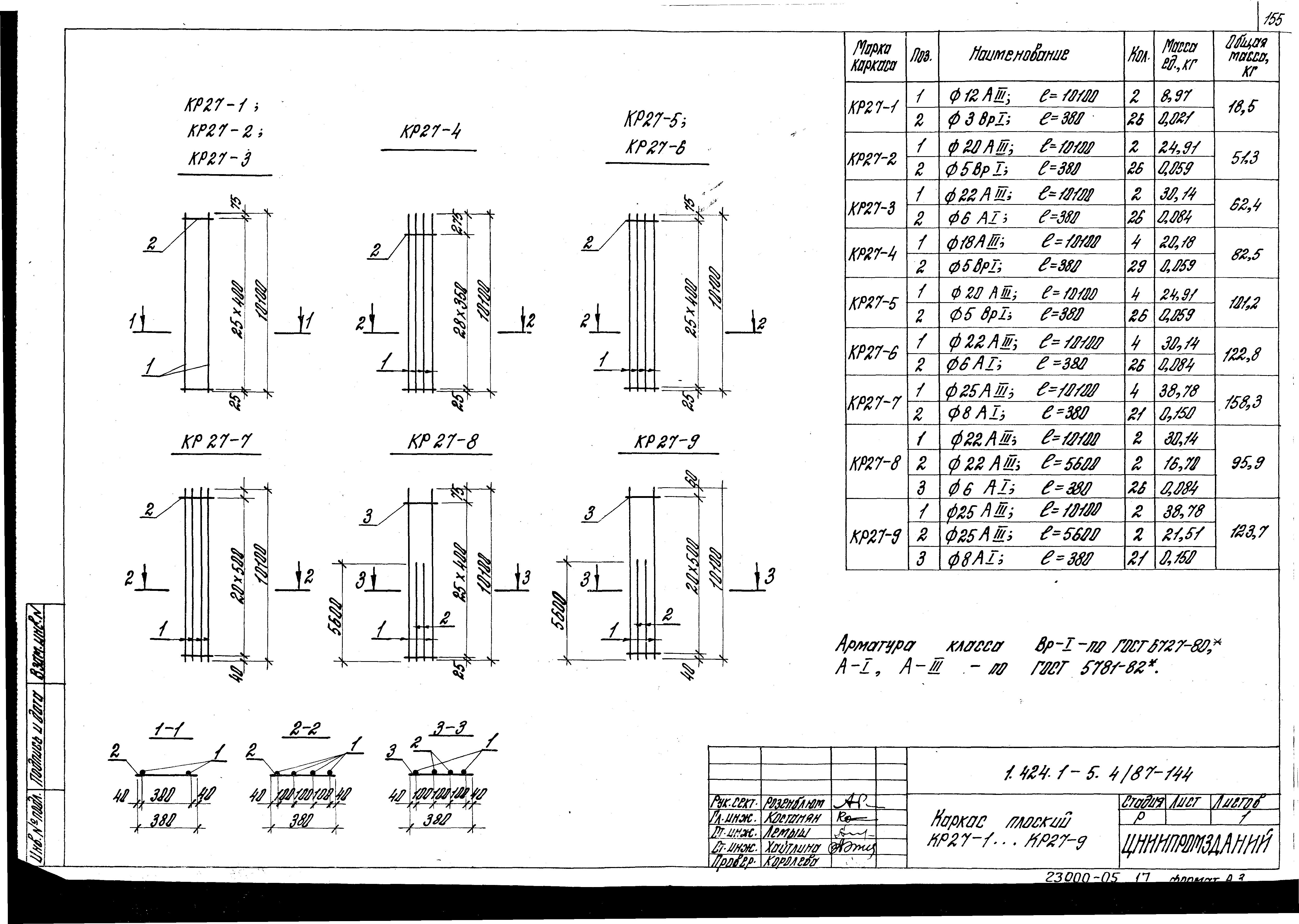 Серия 1.424.1-5