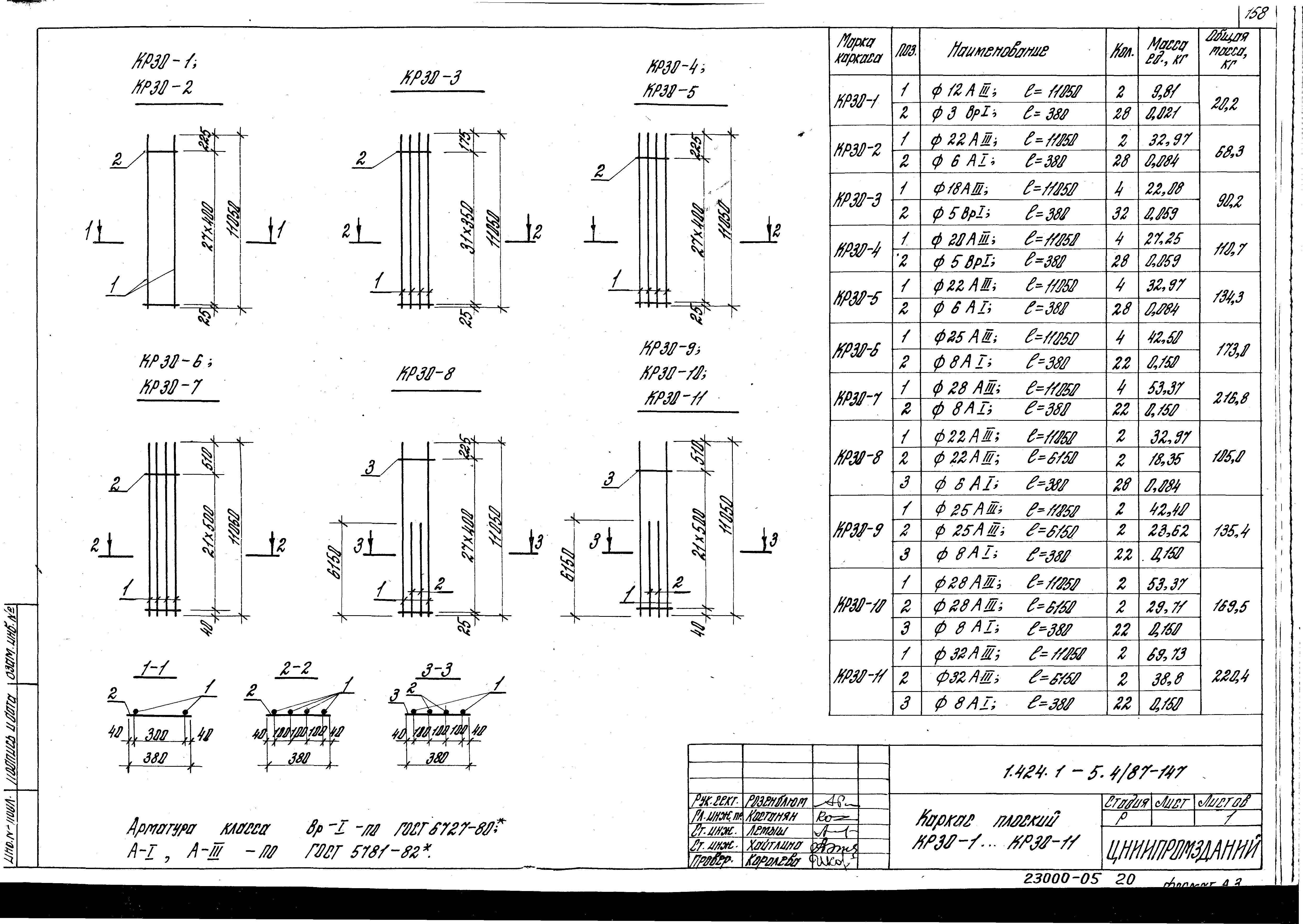 Серия 1.424.1-5