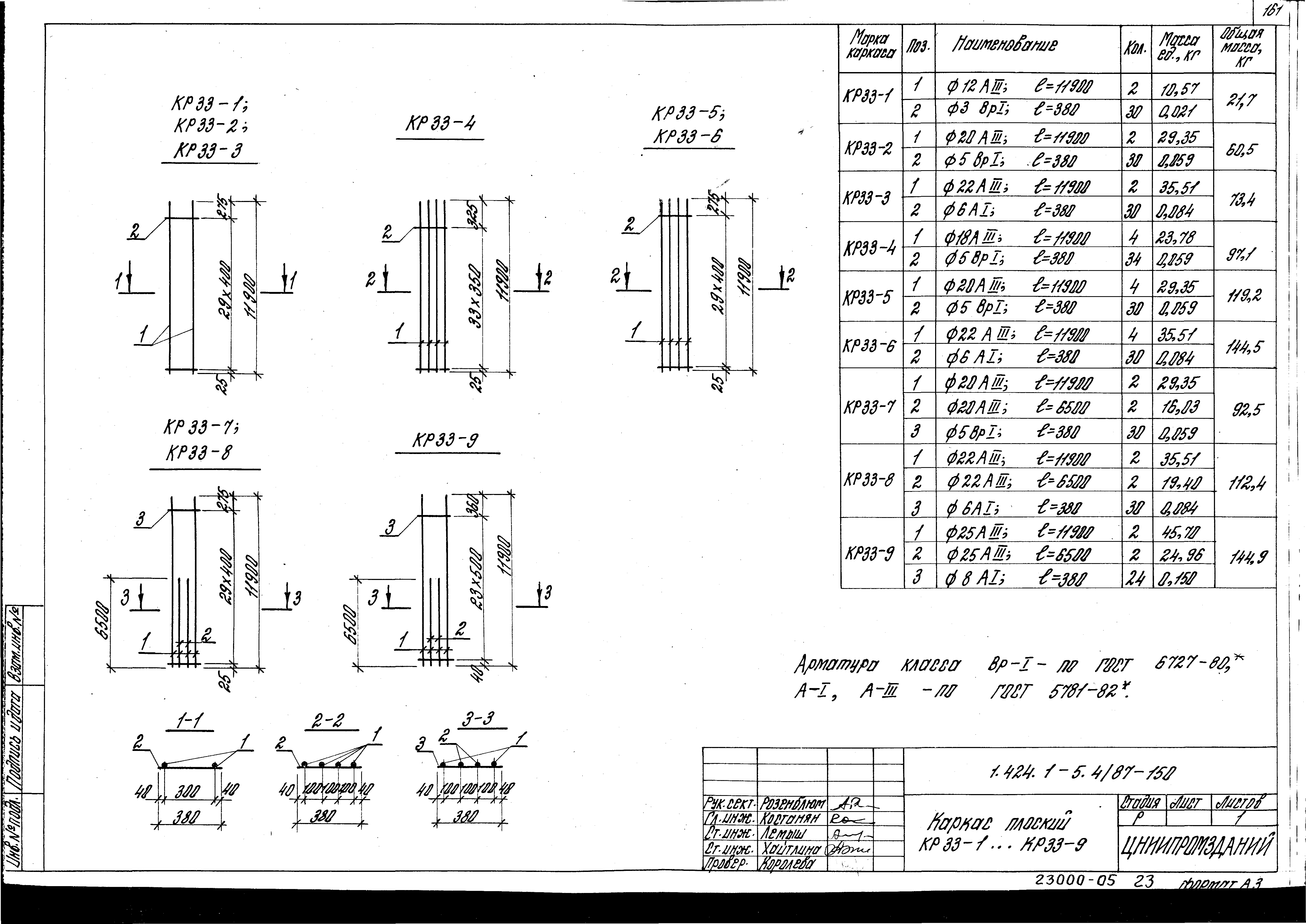 Серия 1.424.1-5