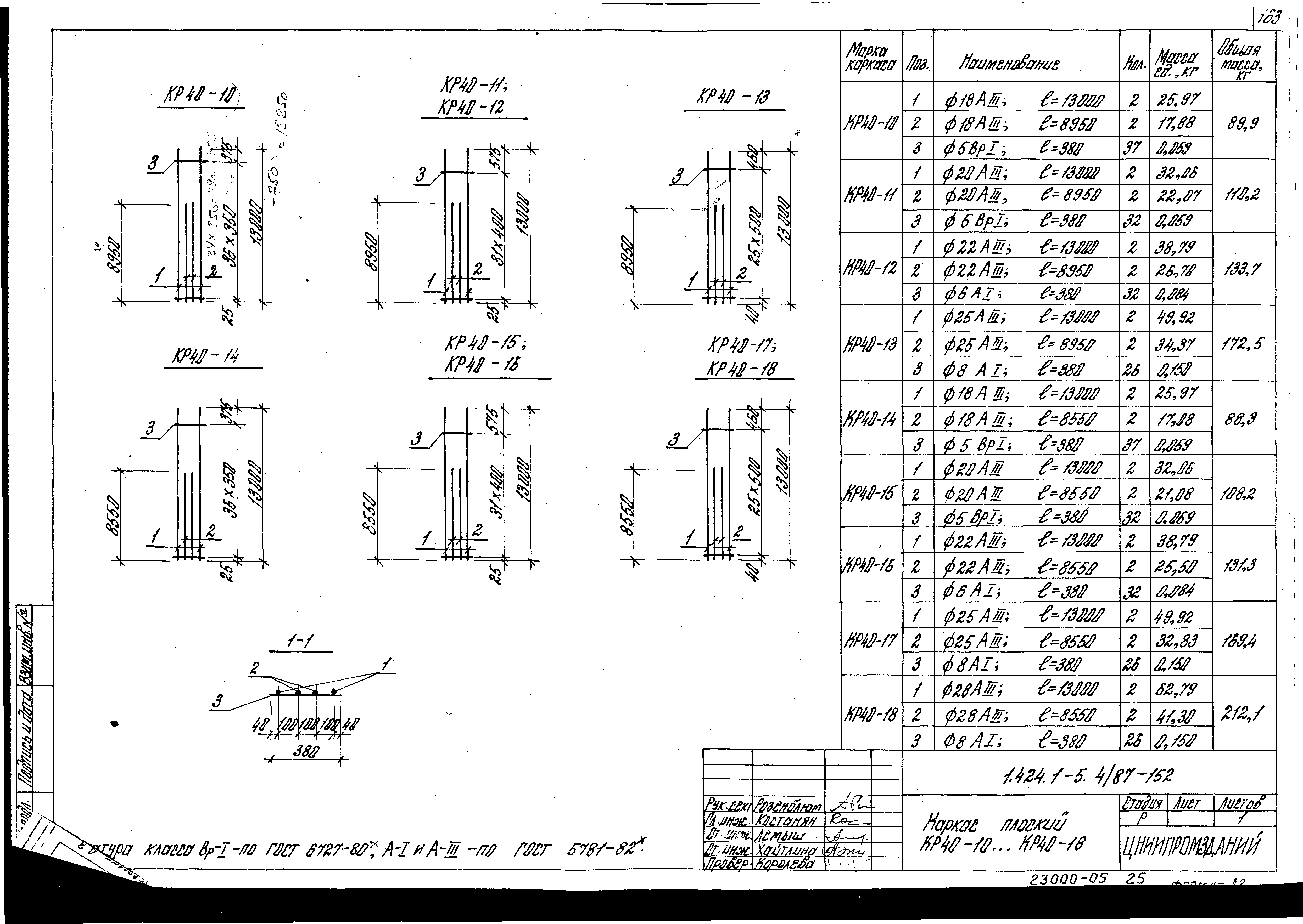 Серия 1.424.1-5