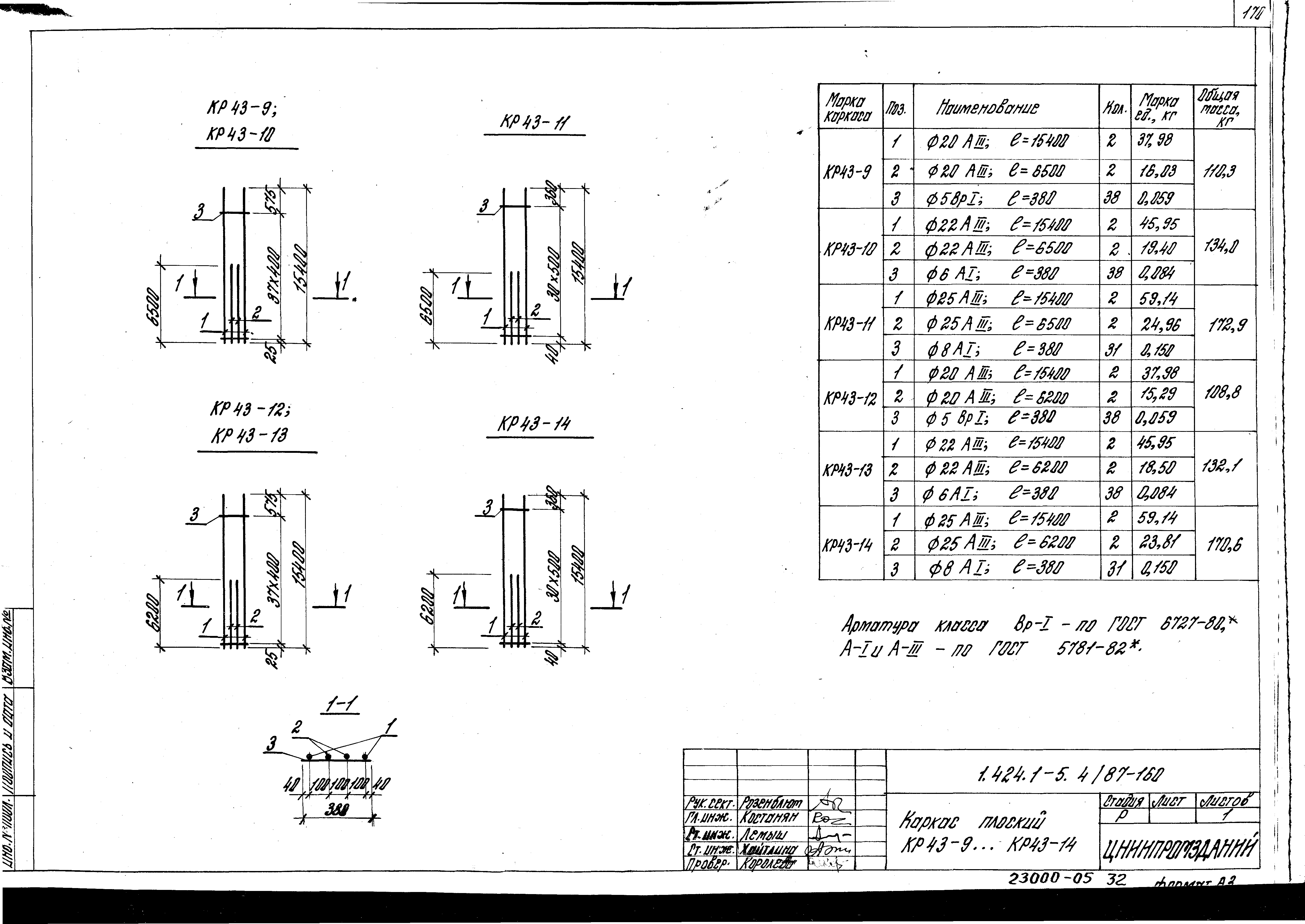 Серия 1.424.1-5