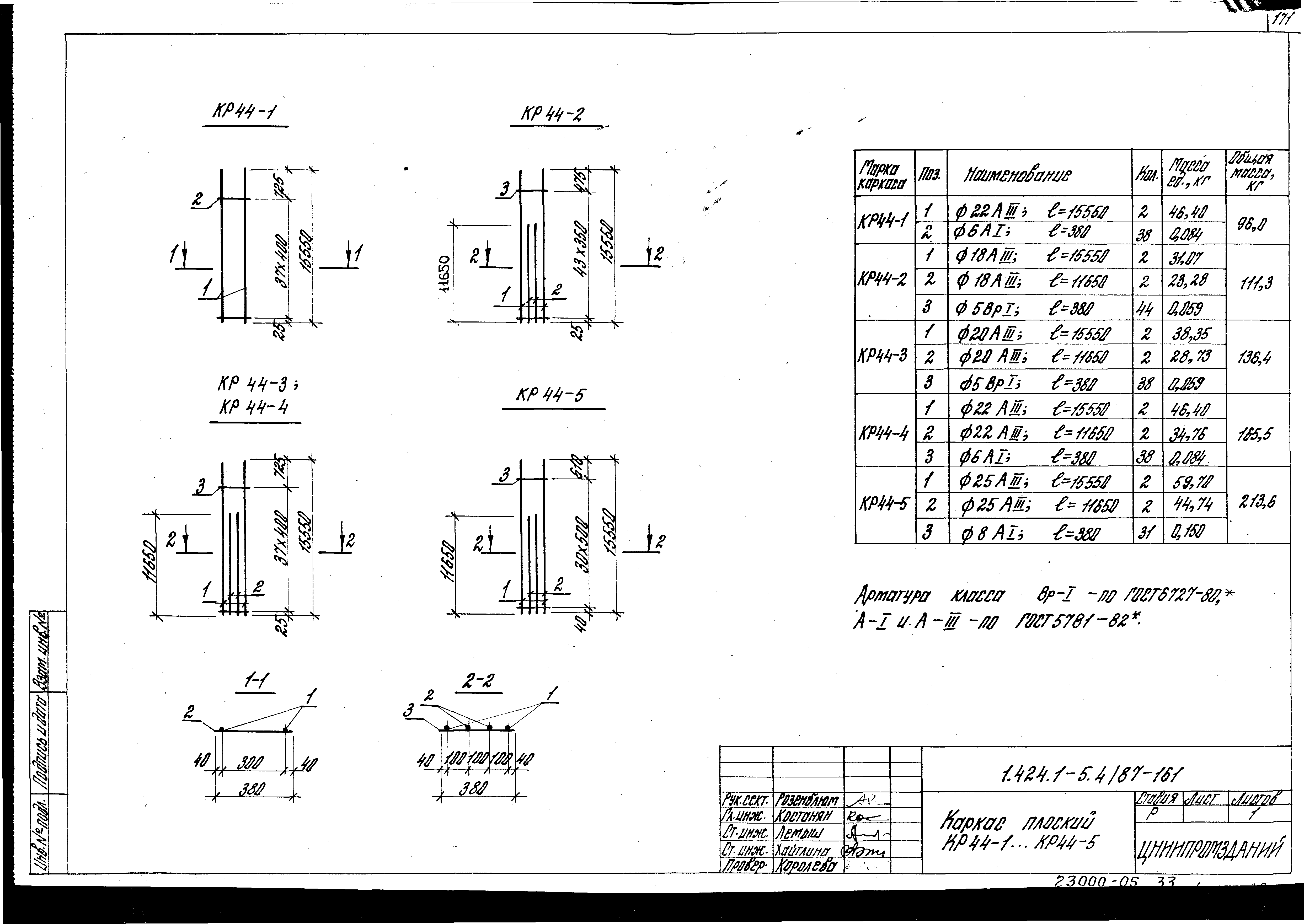 Серия 1.424.1-5