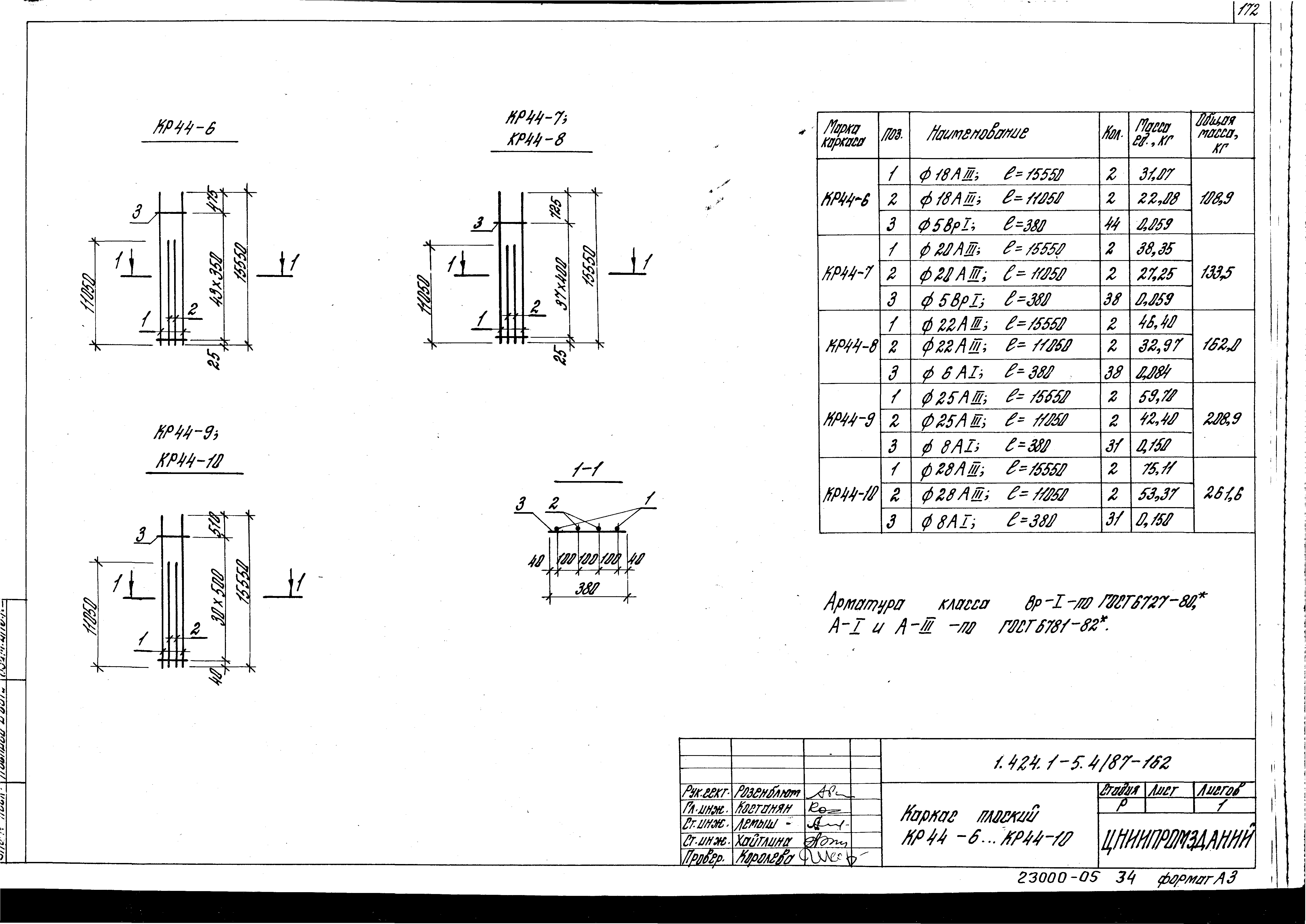 Серия 1.424.1-5