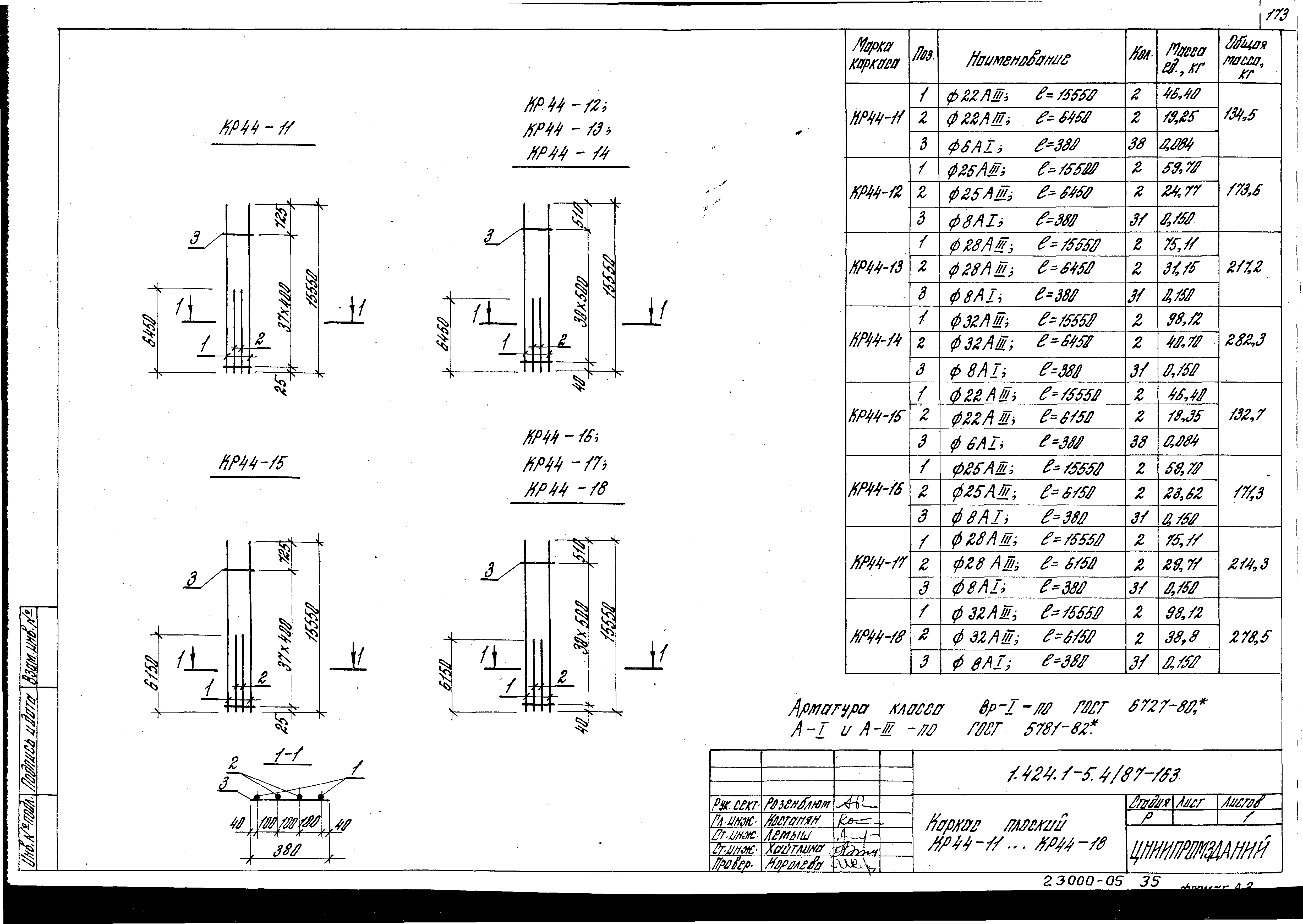 Серия 1.424.1-5