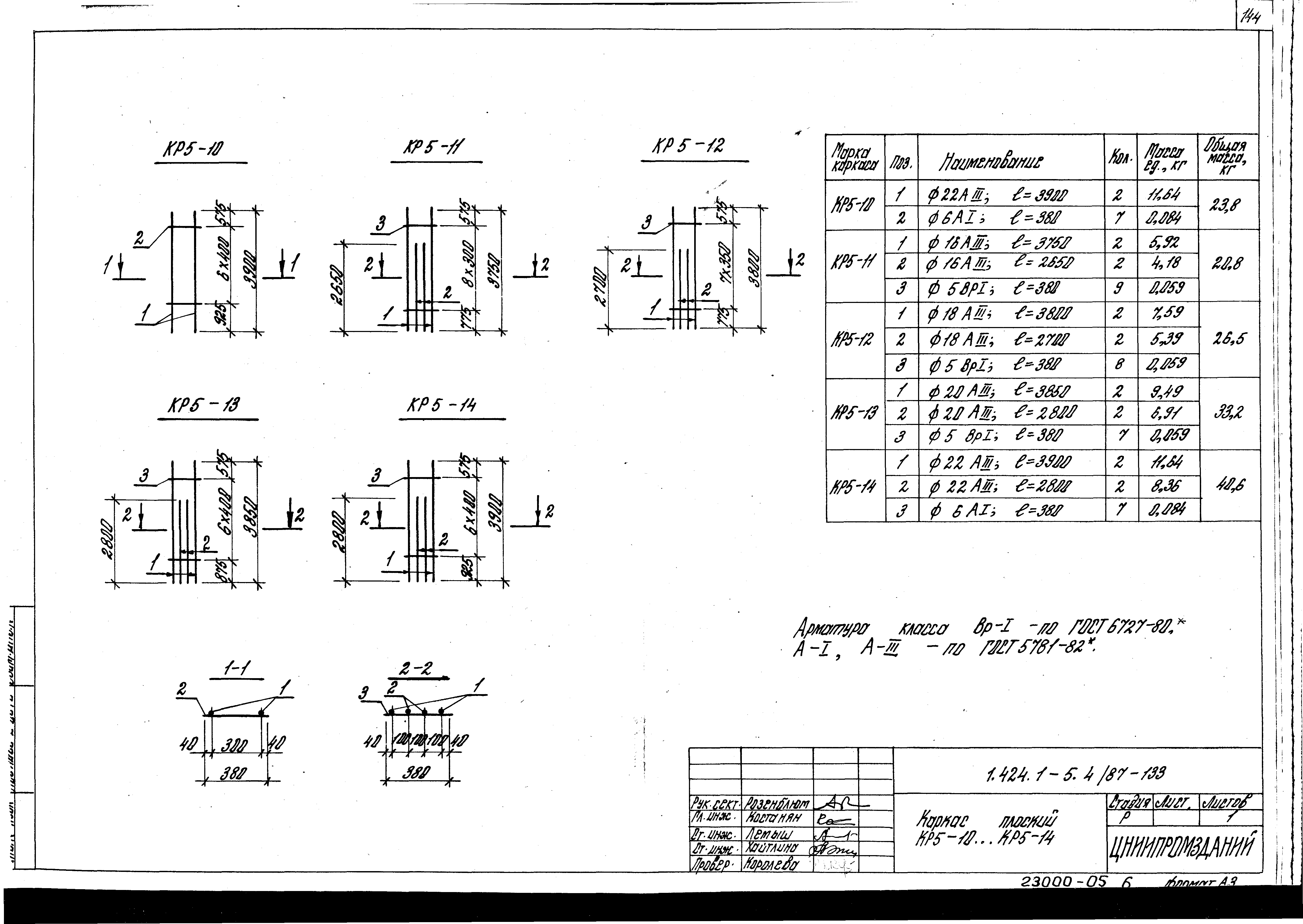 Серия 1.424.1-5