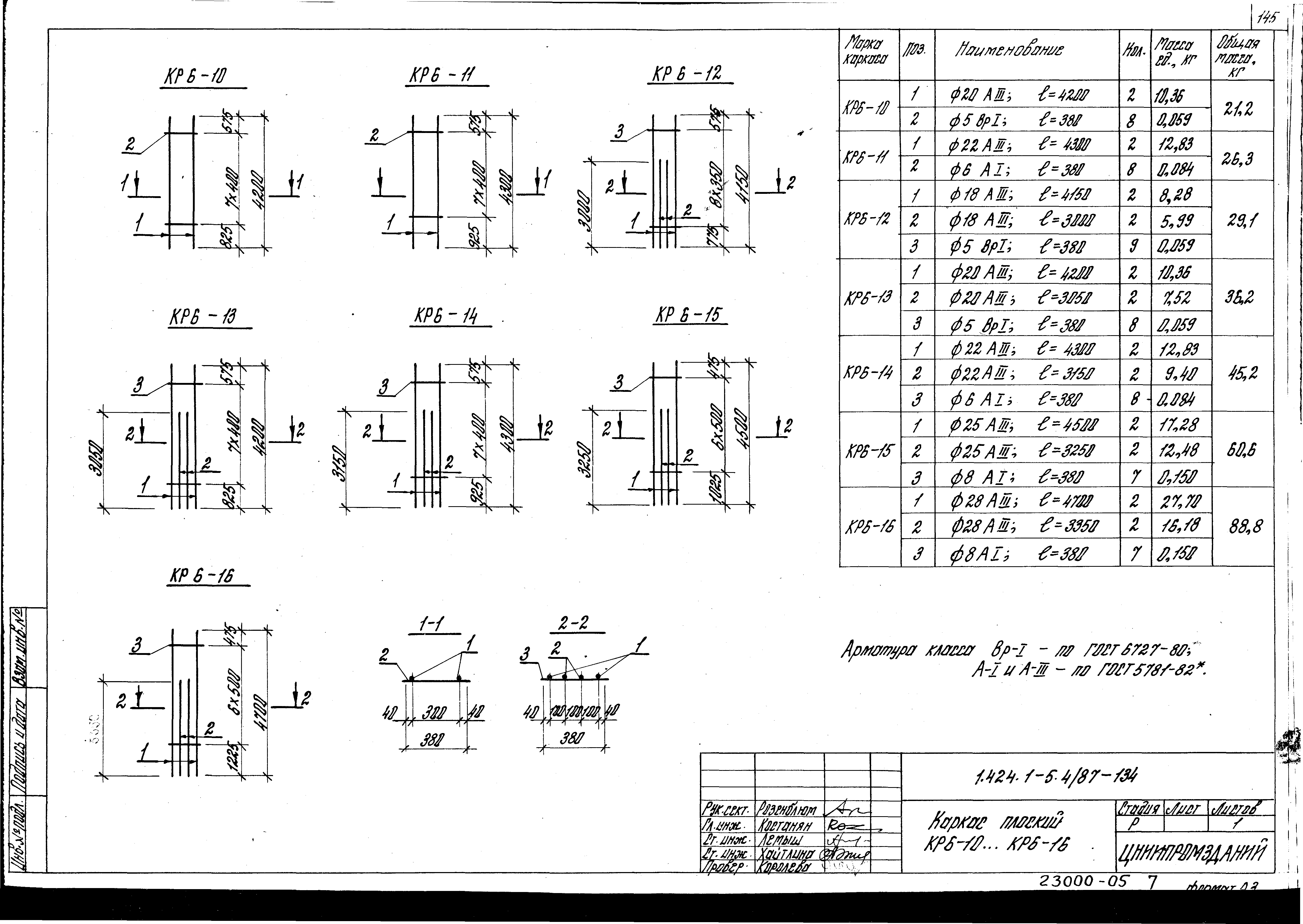 Серия 1.424.1-5