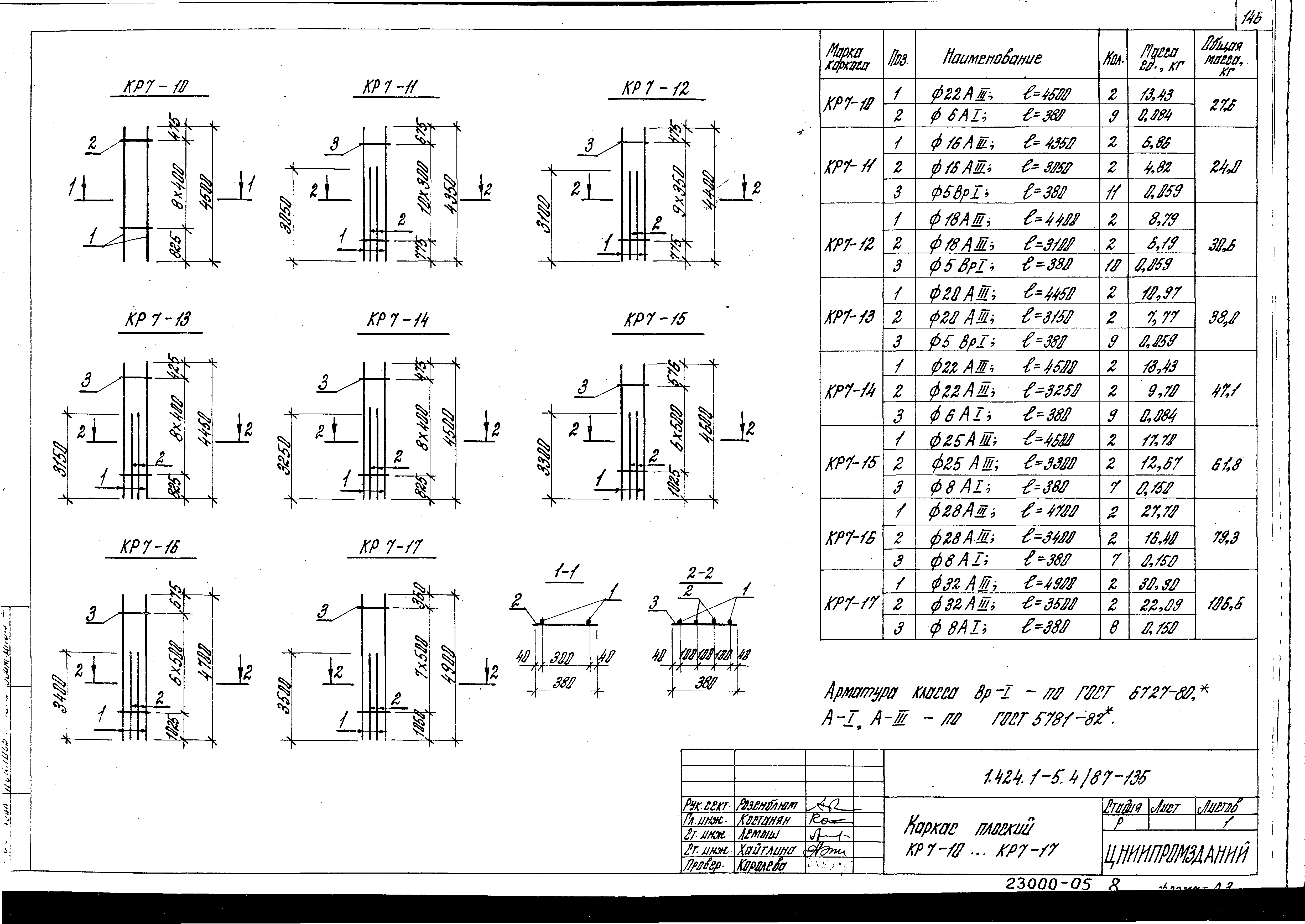 Серия 1.424.1-5