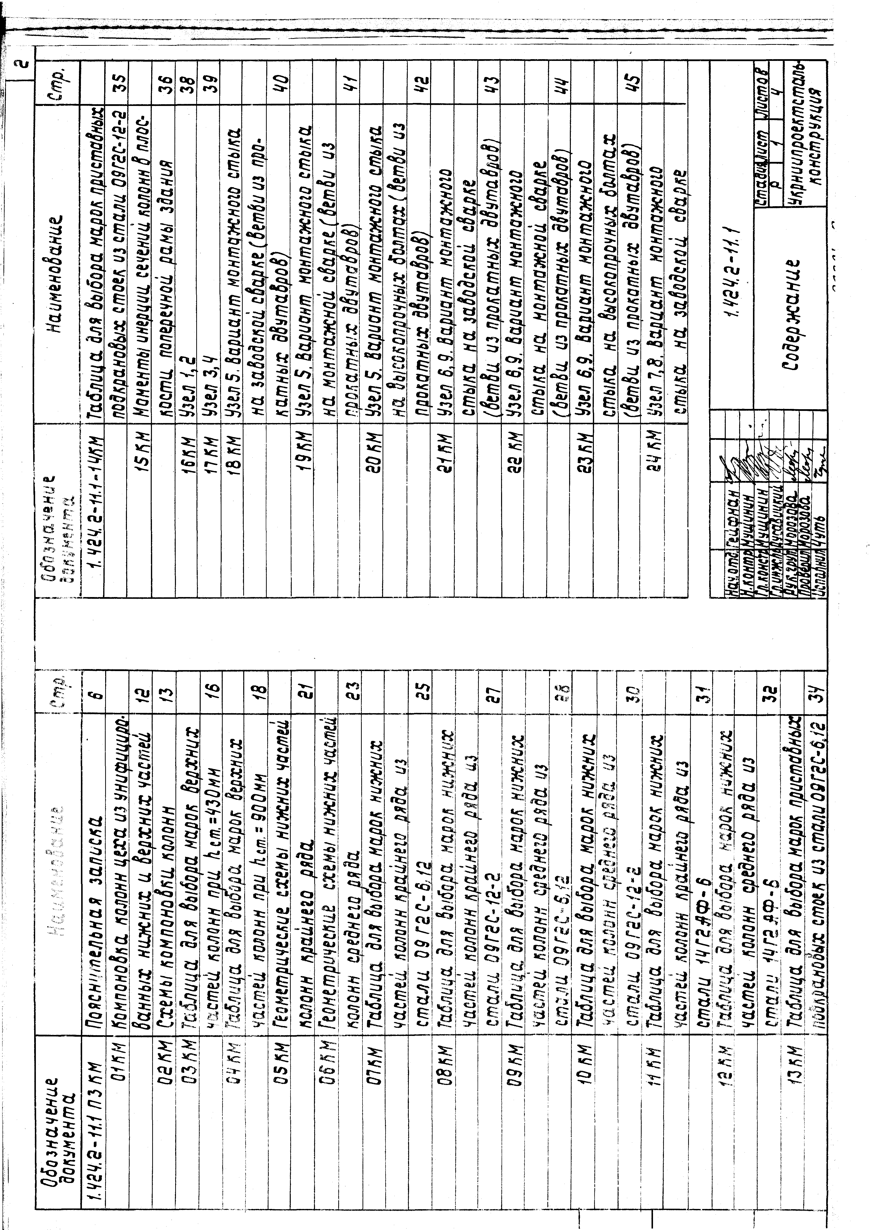 Серия 1.424.2-11