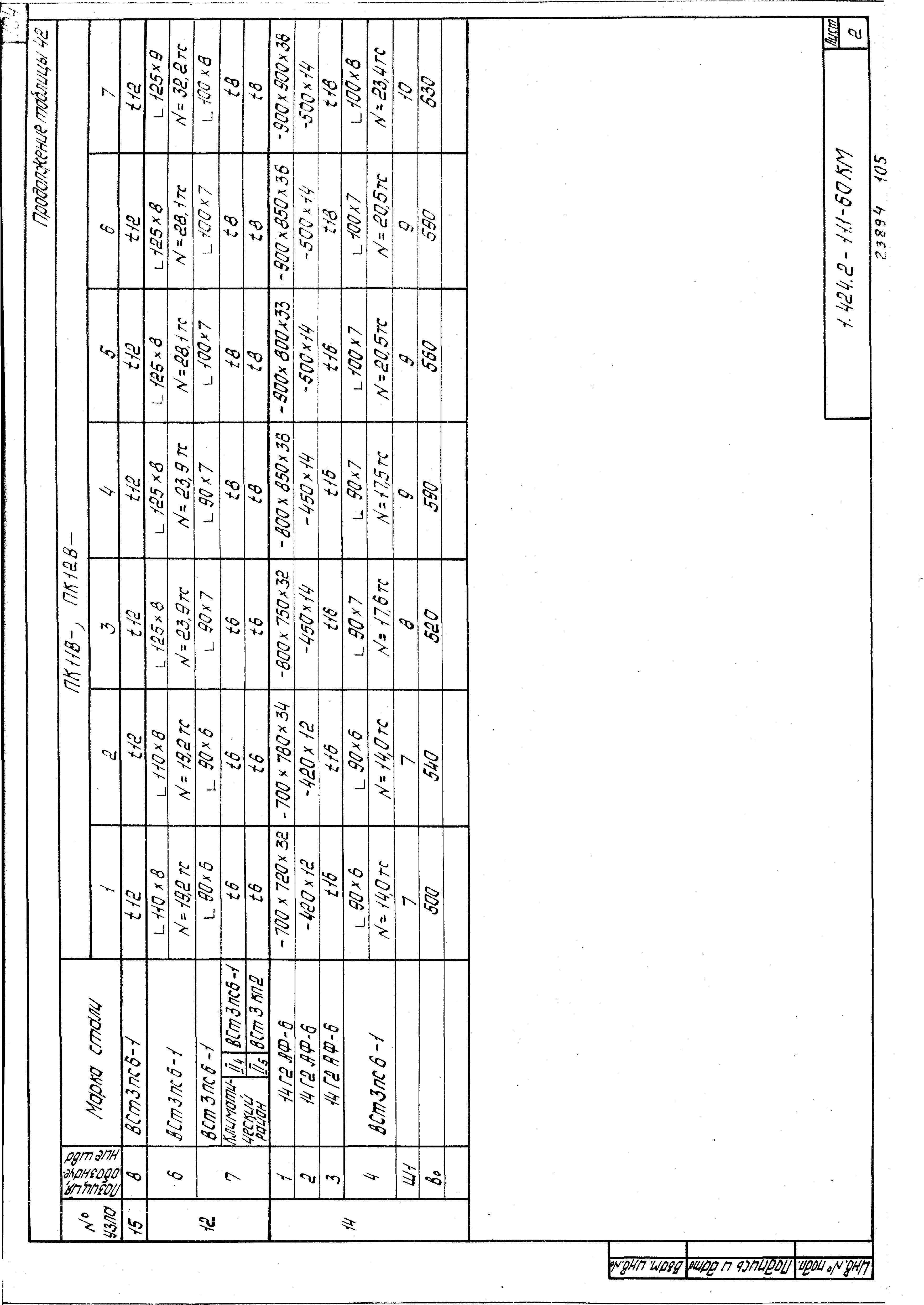 Серия 1.424.2-11