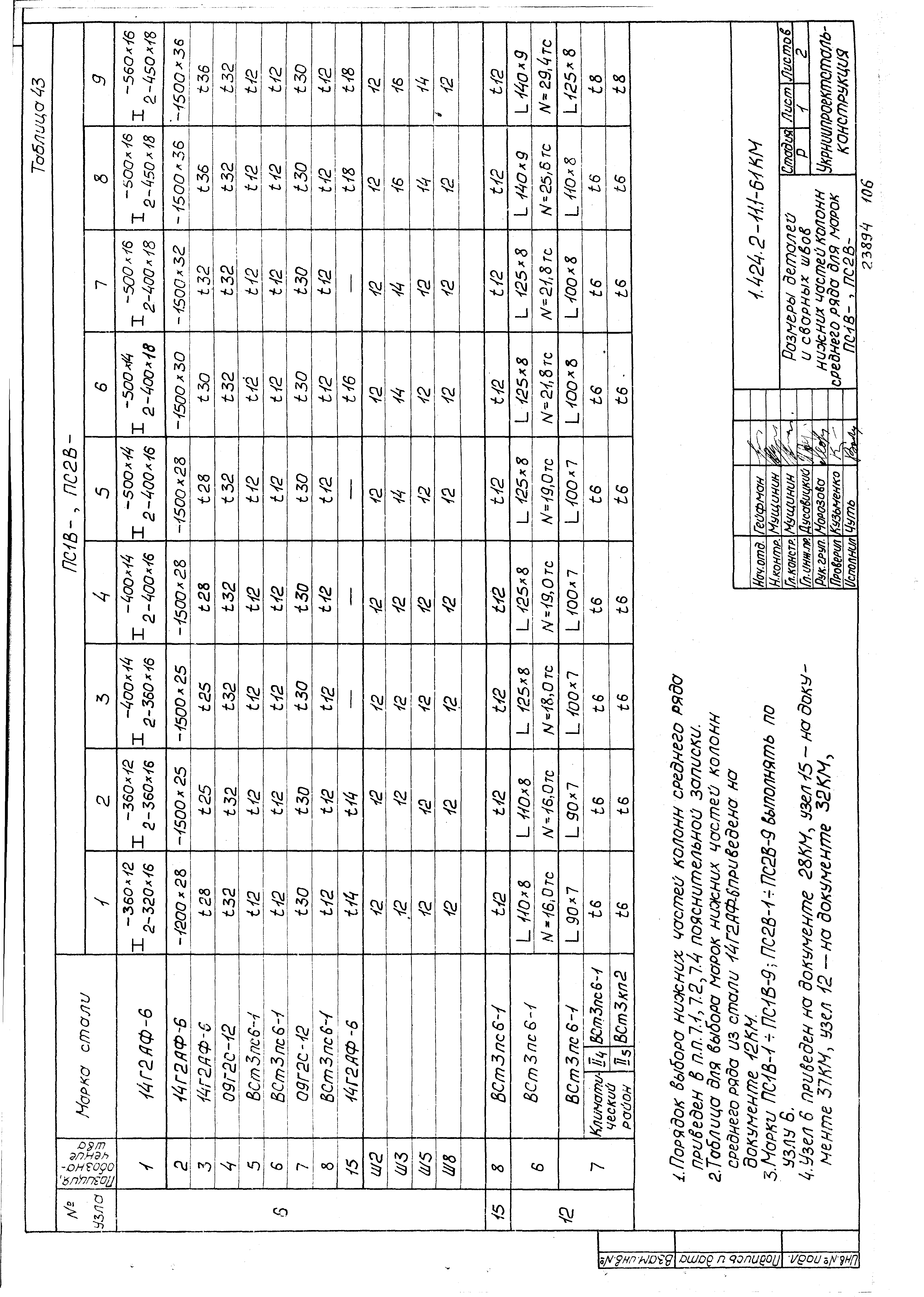 Серия 1.424.2-11