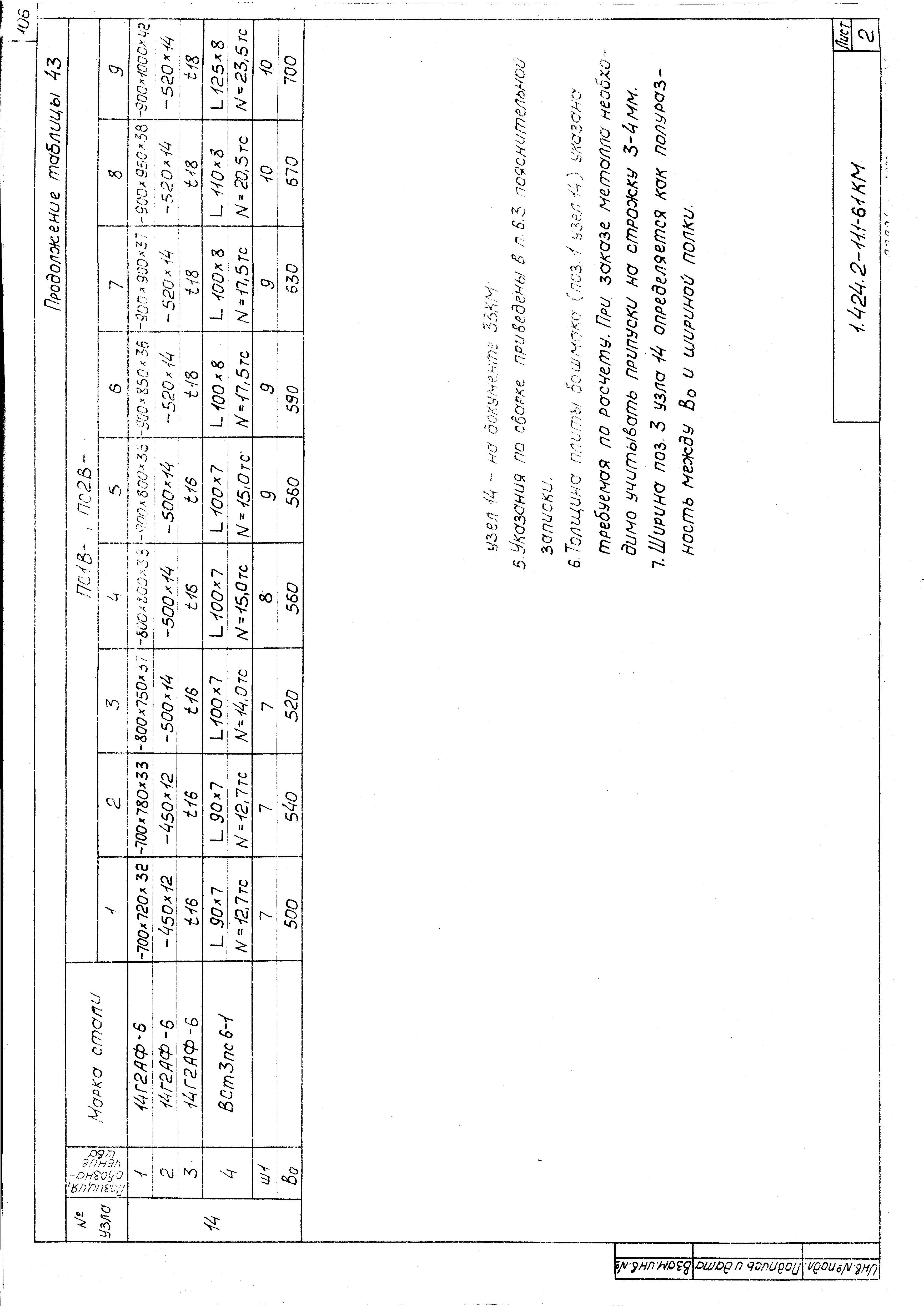 Серия 1.424.2-11