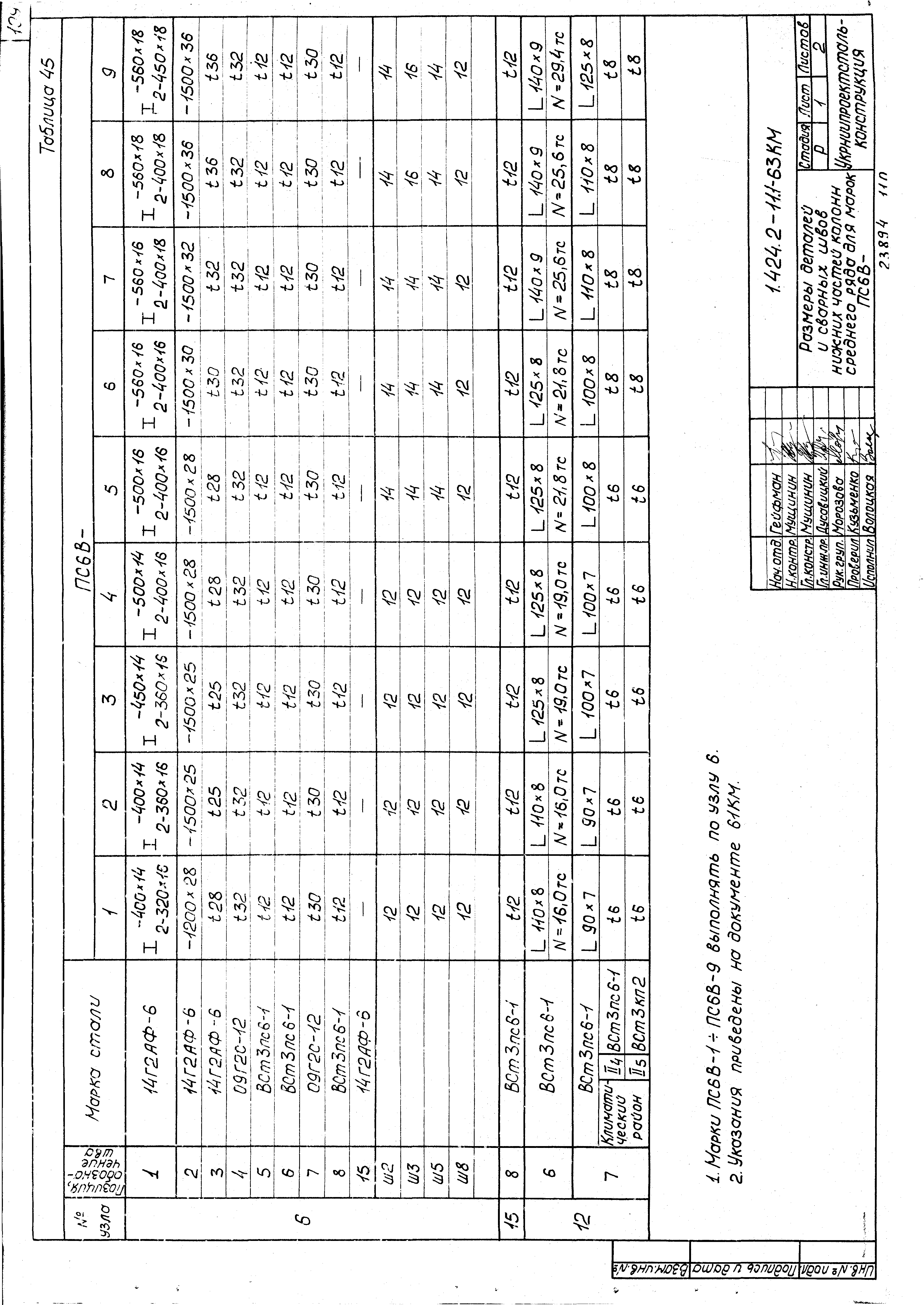 Серия 1.424.2-11