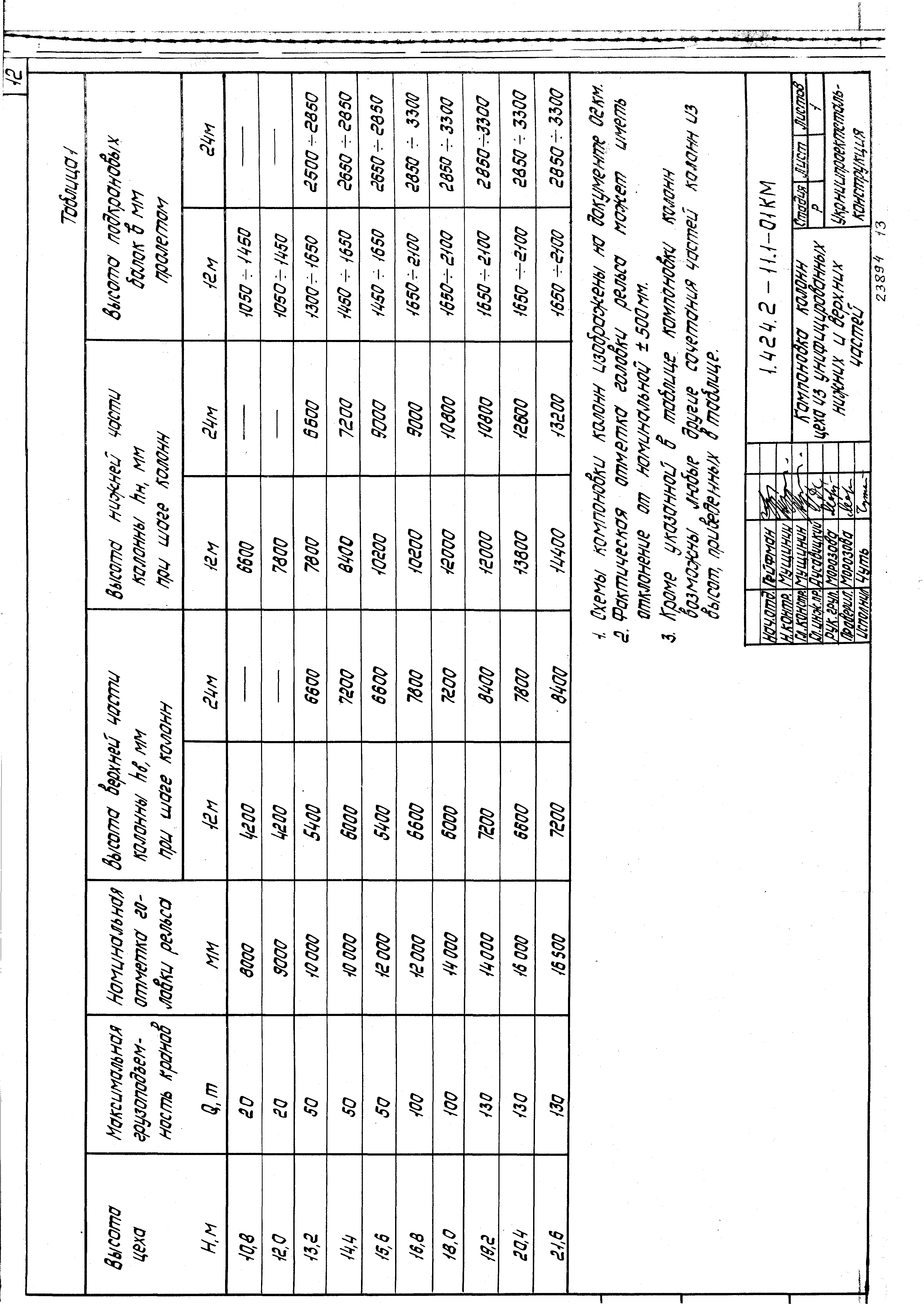 Серия 1.424.2-11