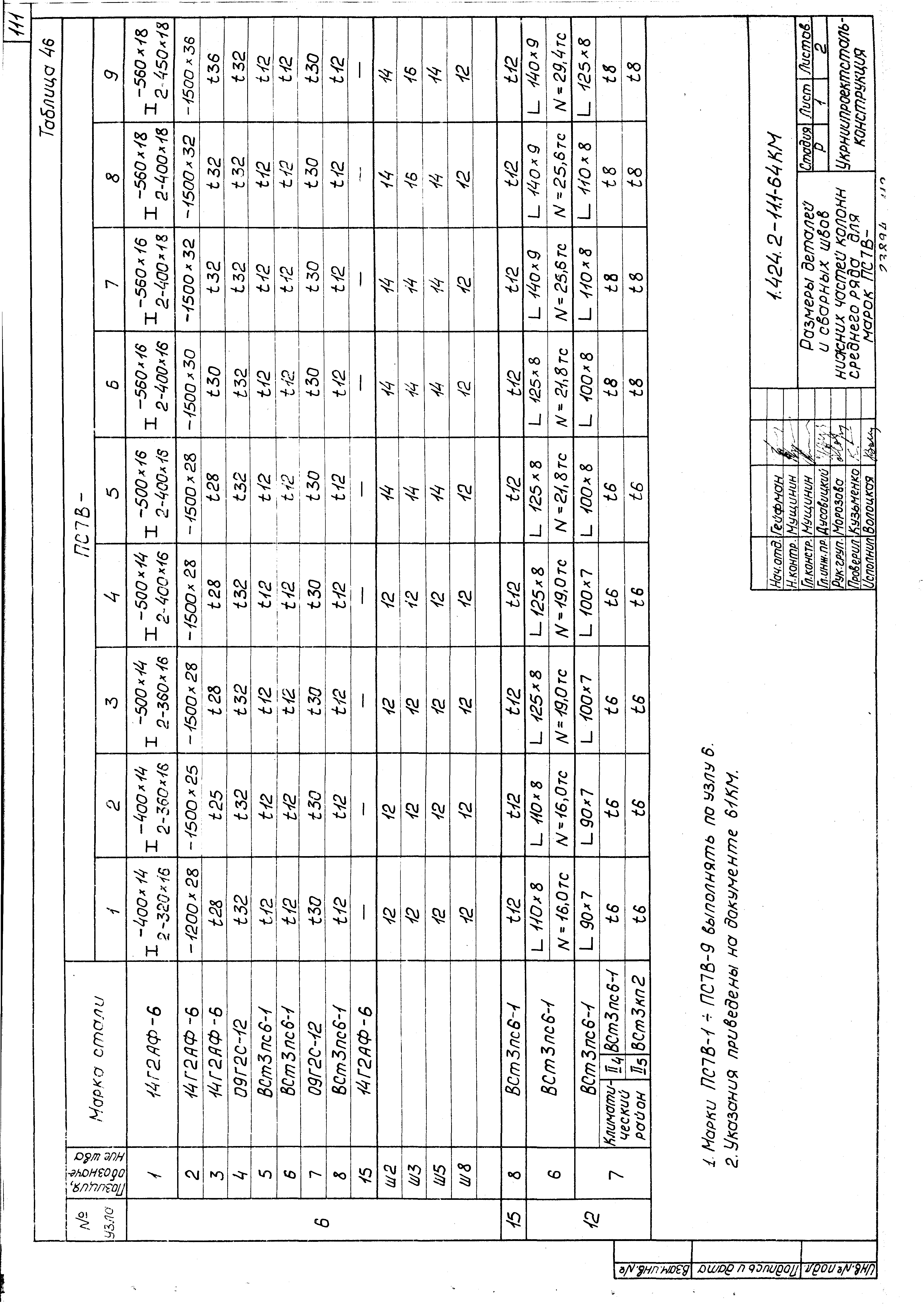 Серия 1.424.2-11