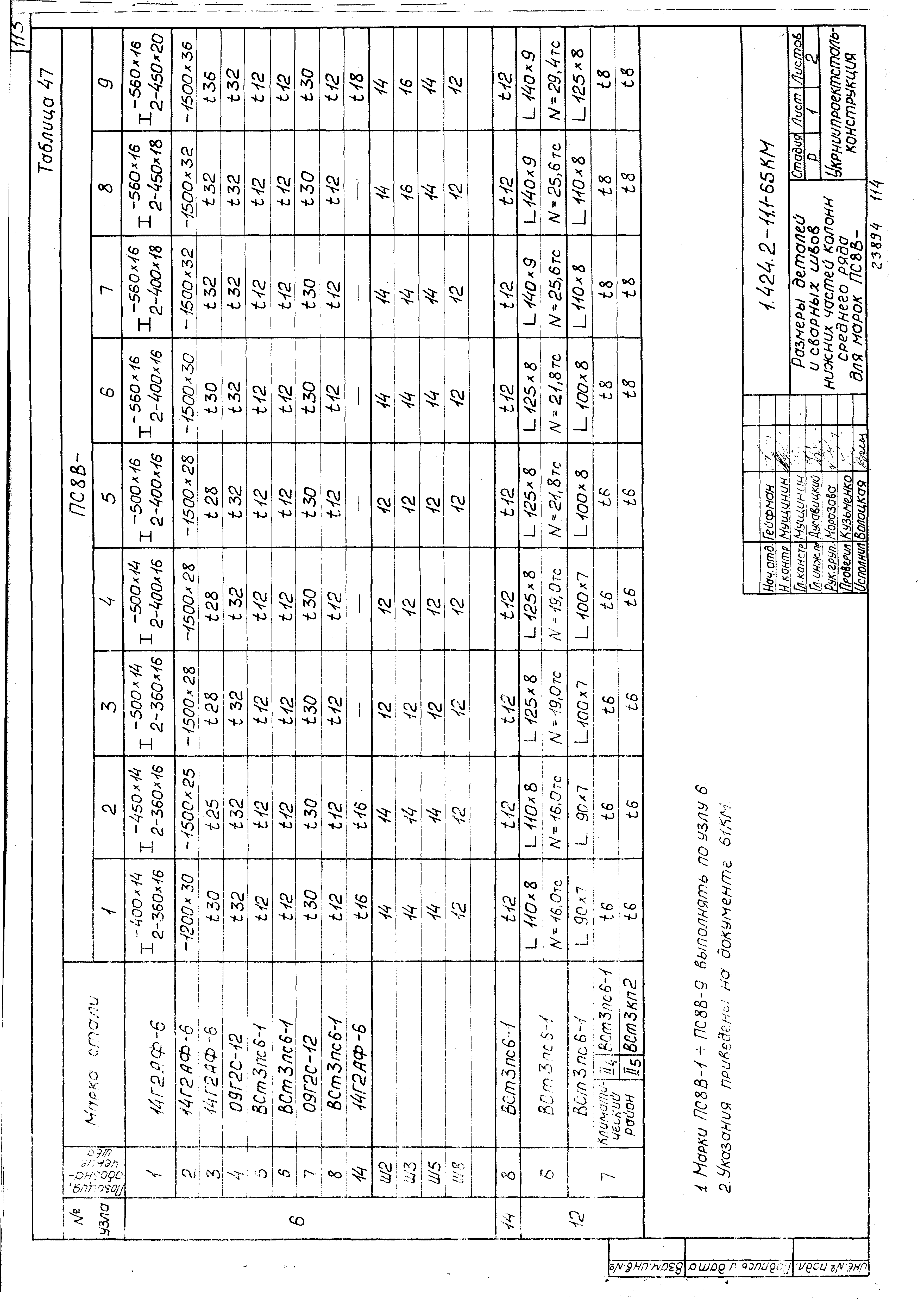 Серия 1.424.2-11