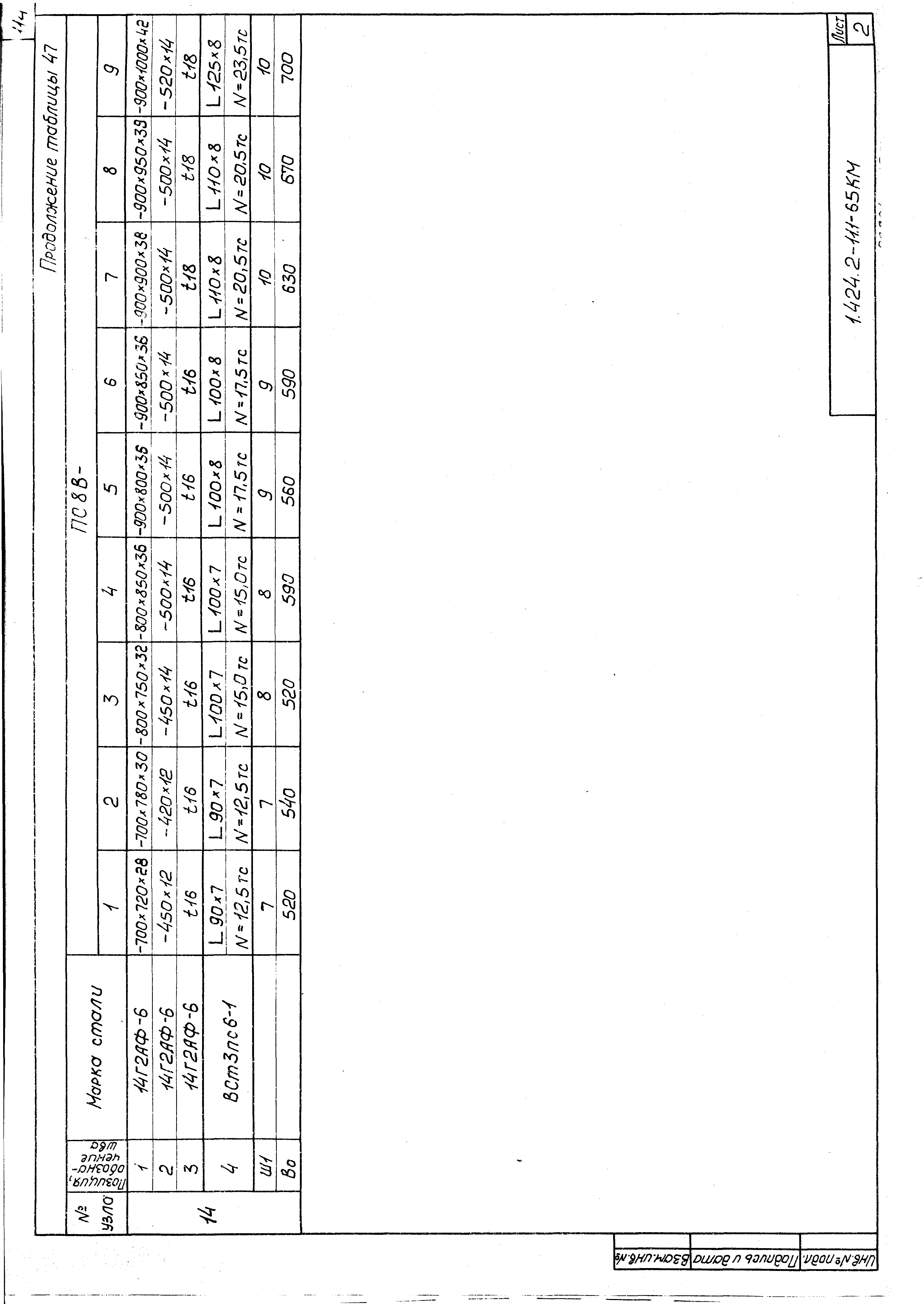 Серия 1.424.2-11