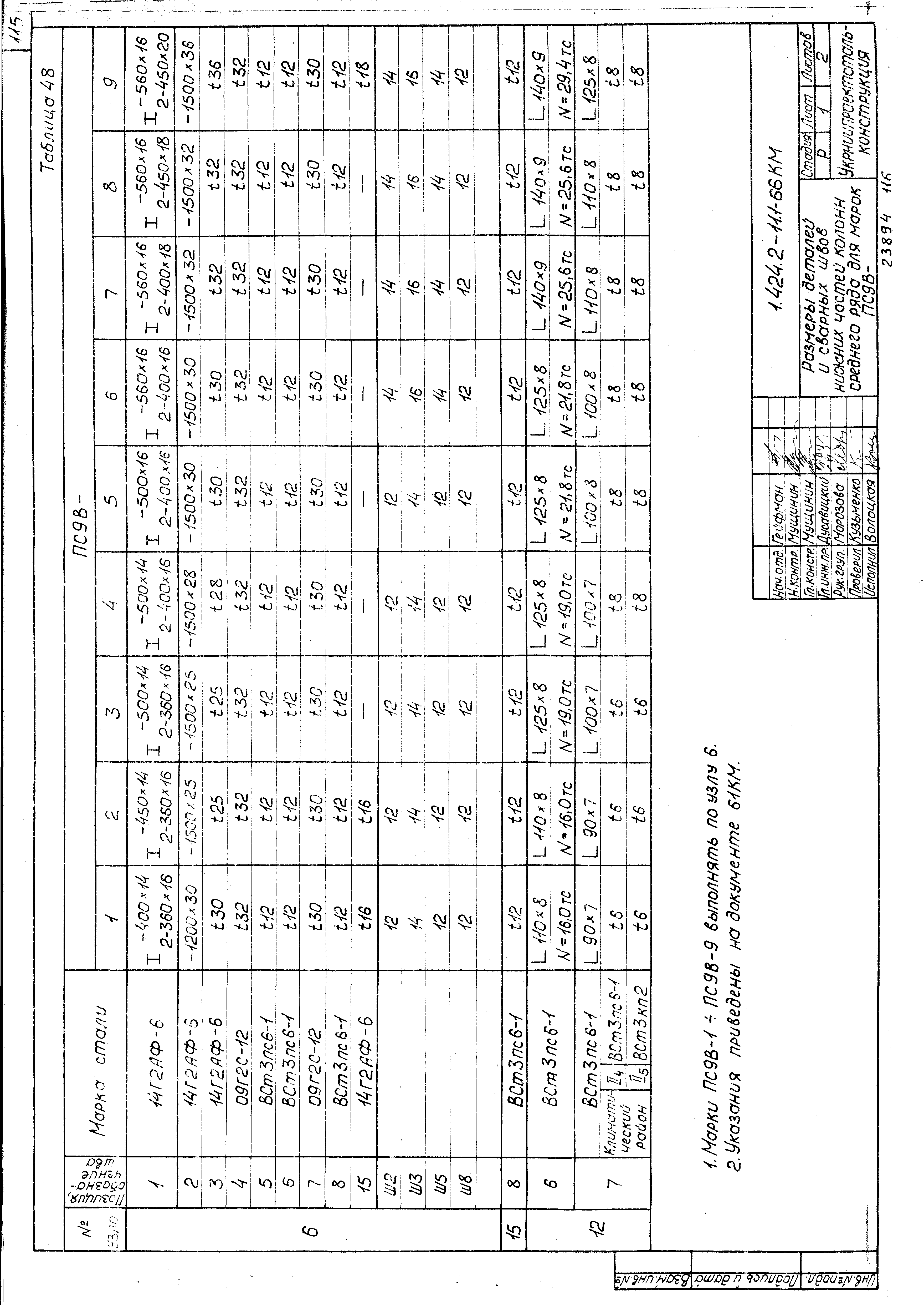 Серия 1.424.2-11