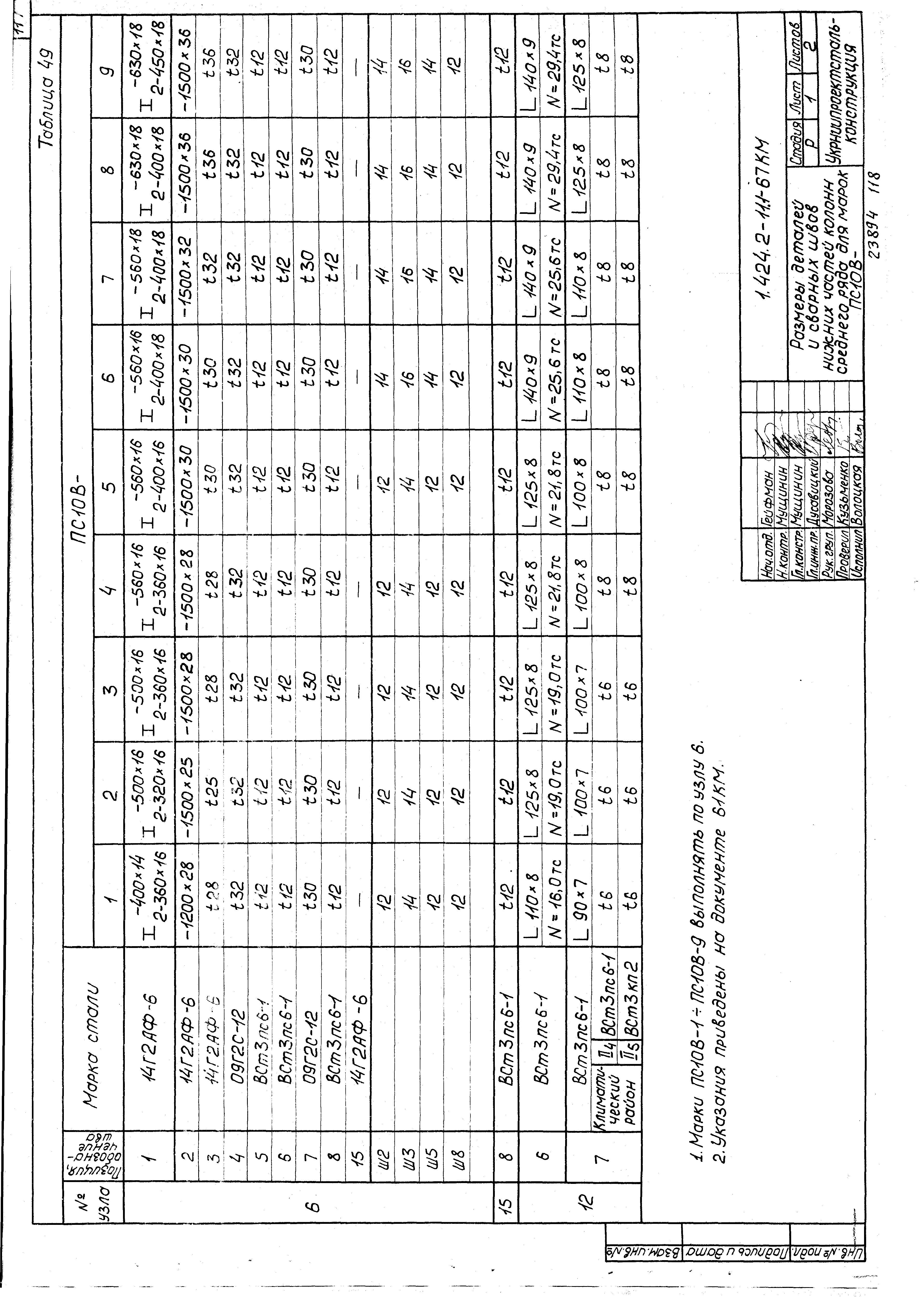 Серия 1.424.2-11