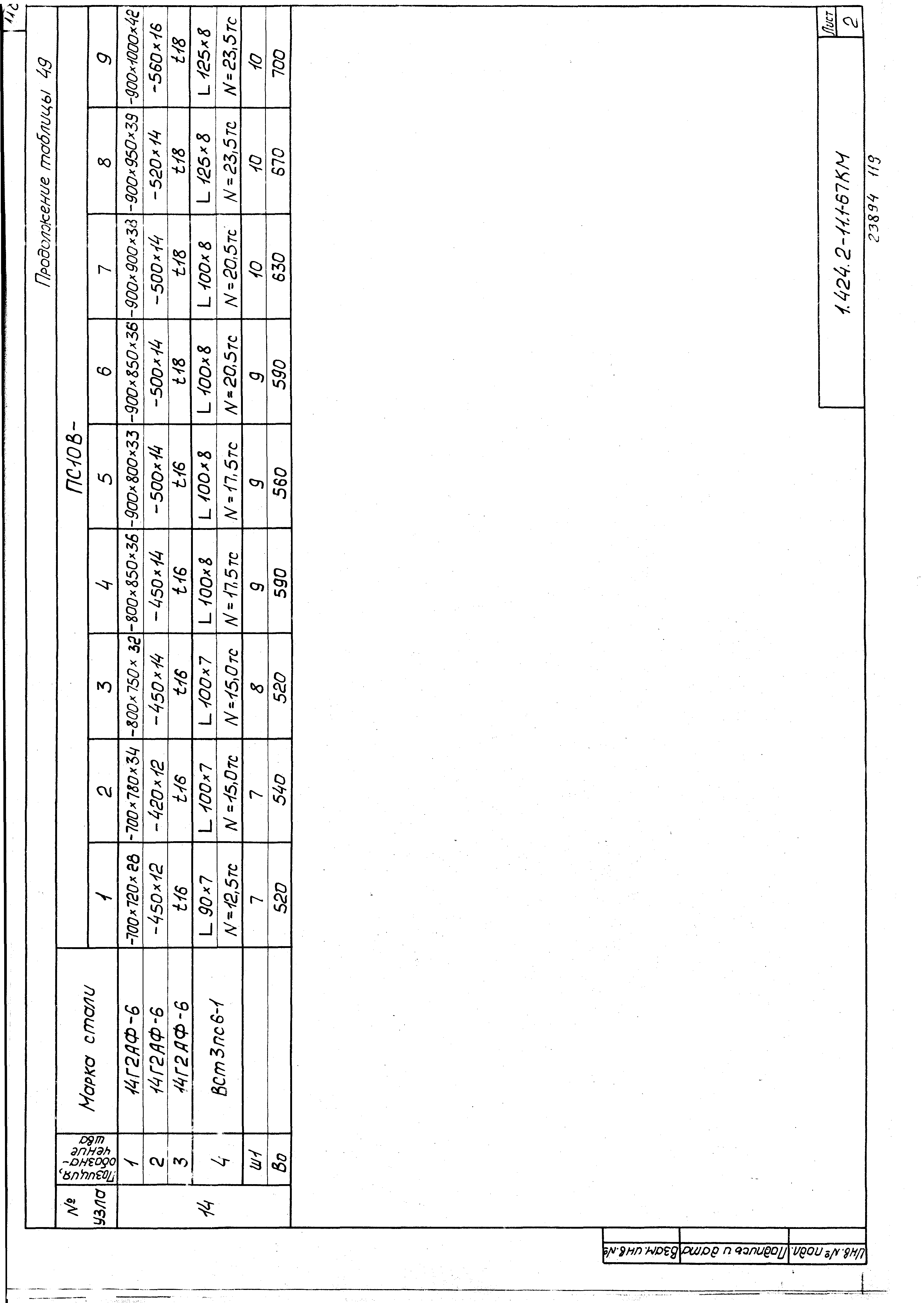 Серия 1.424.2-11