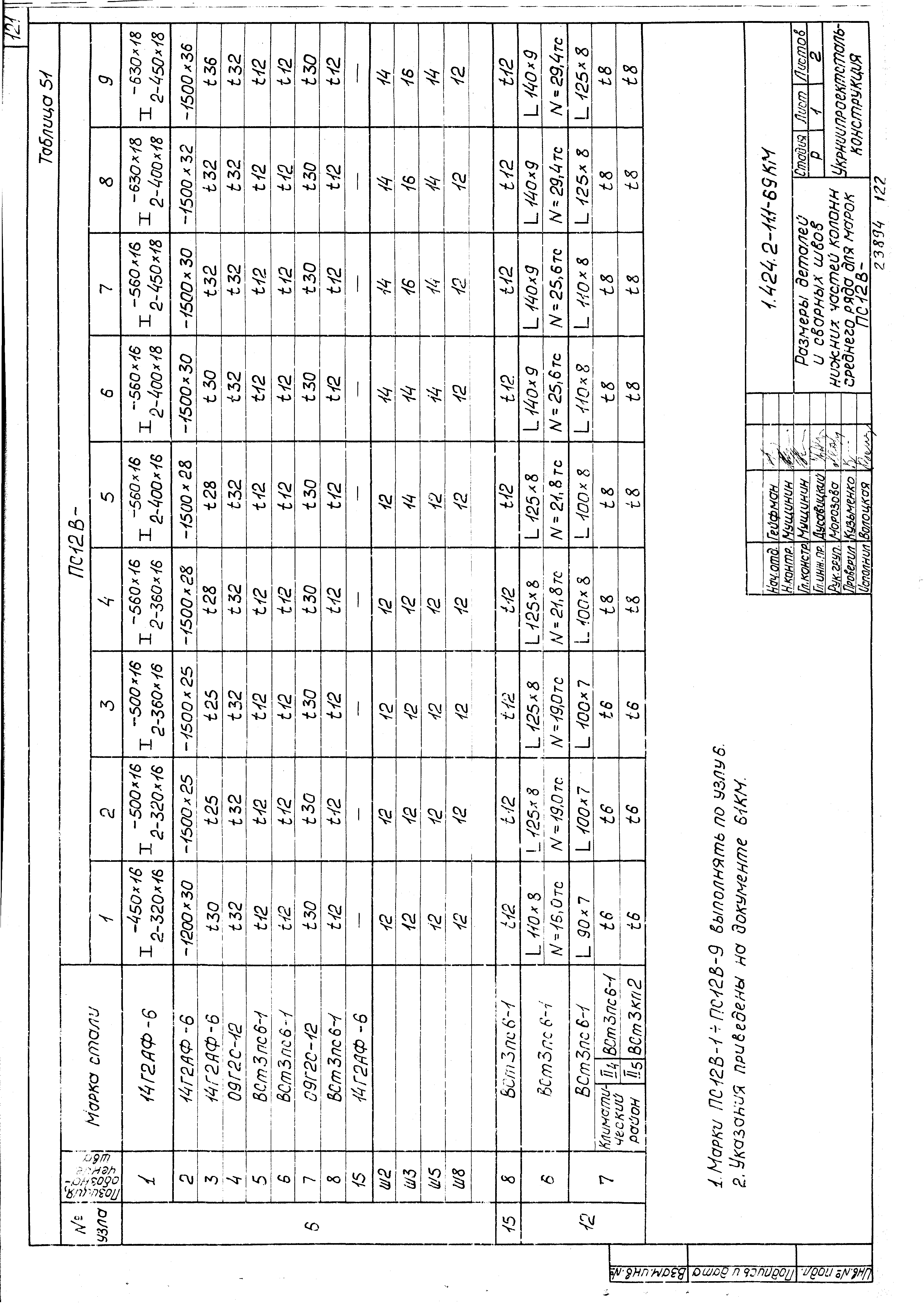 Серия 1.424.2-11