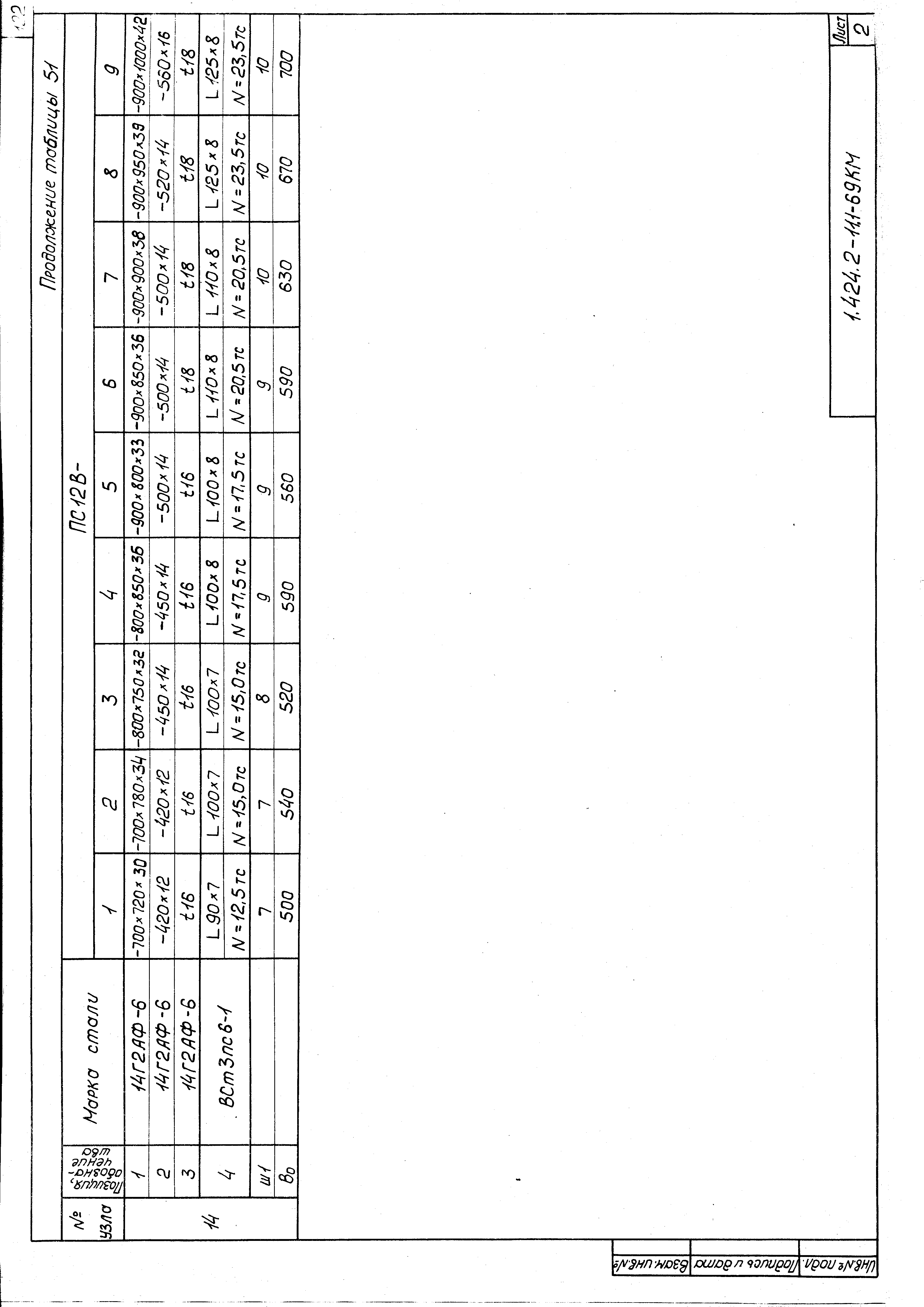 Серия 1.424.2-11