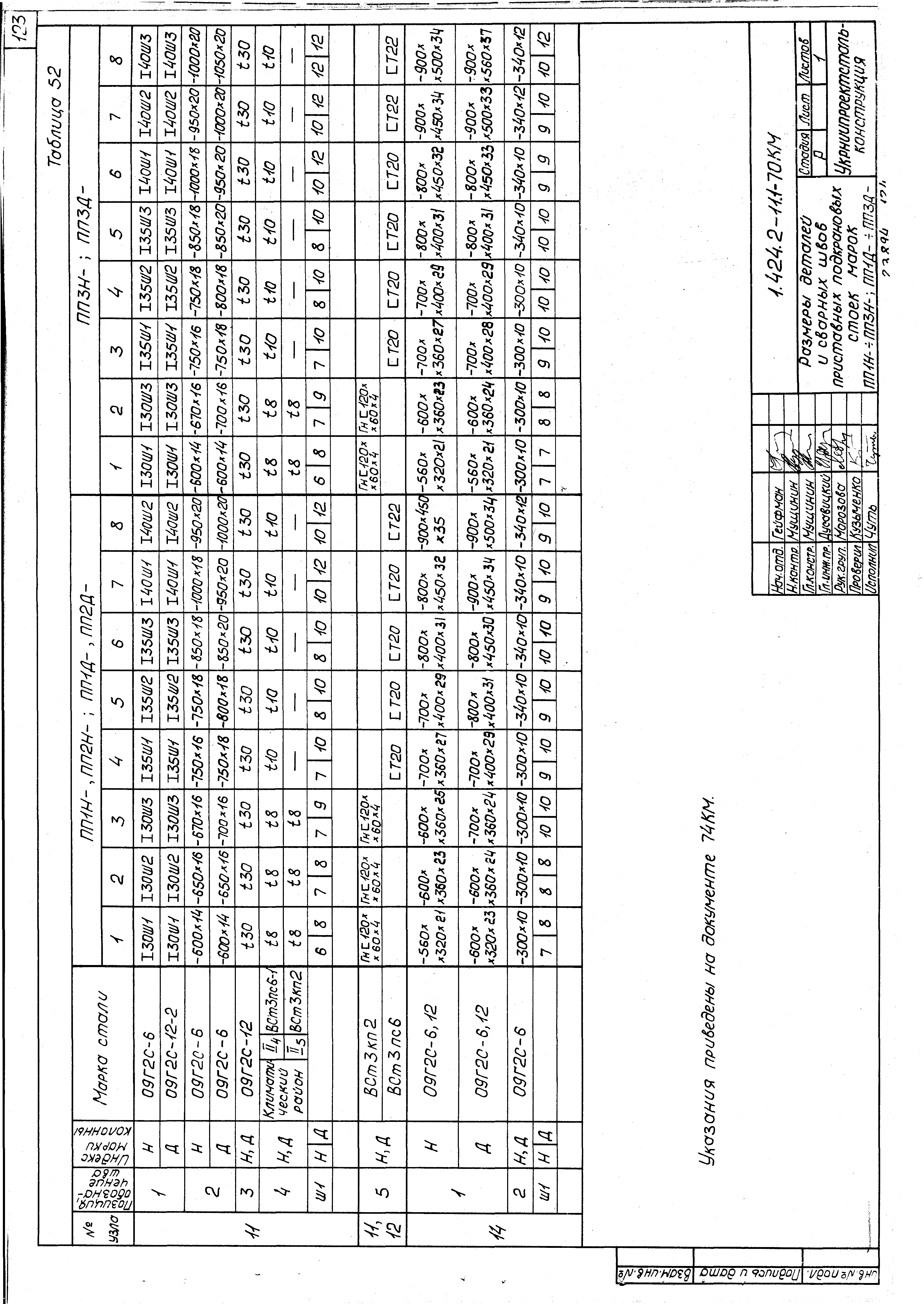 Серия 1.424.2-11