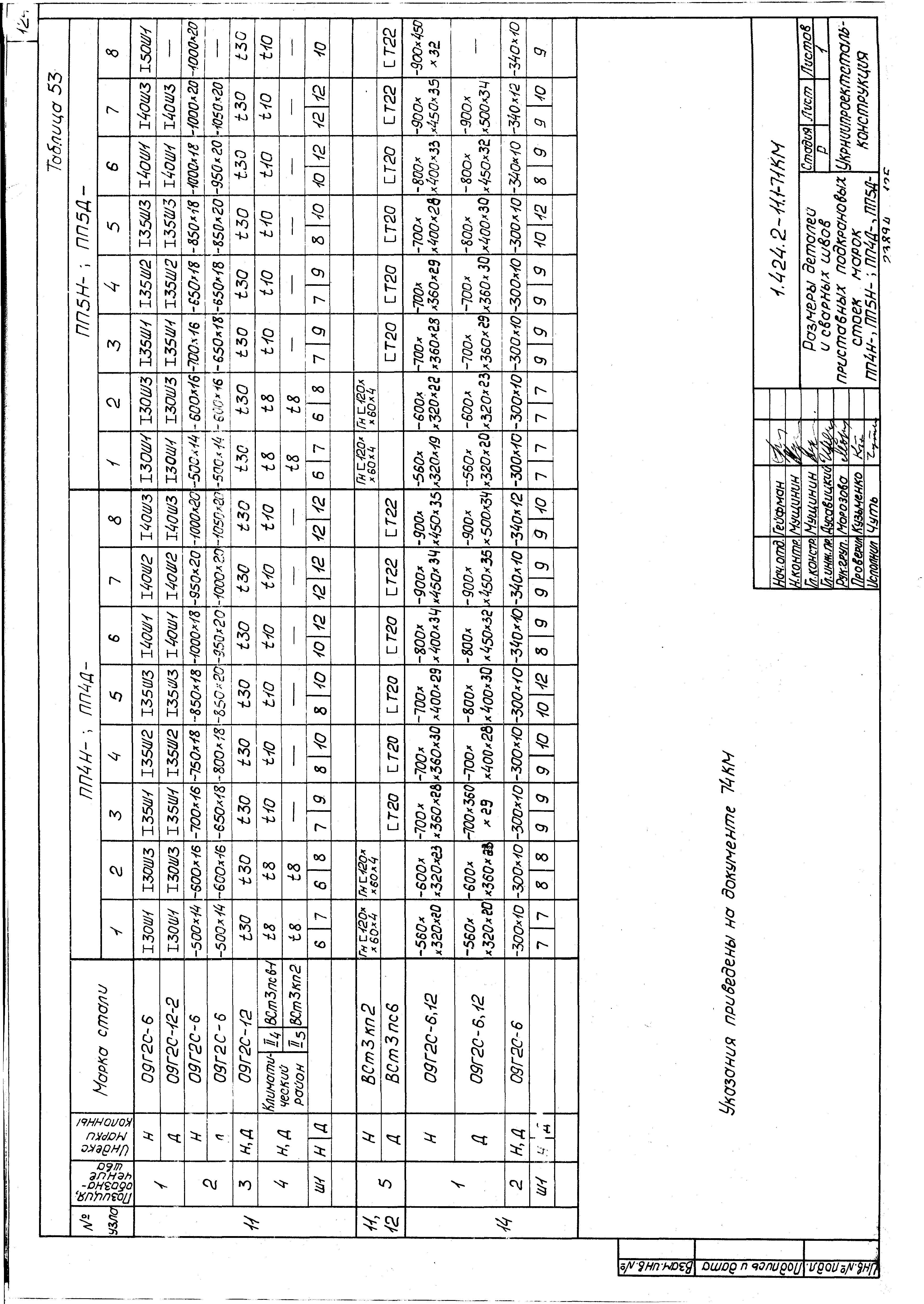 Серия 1.424.2-11