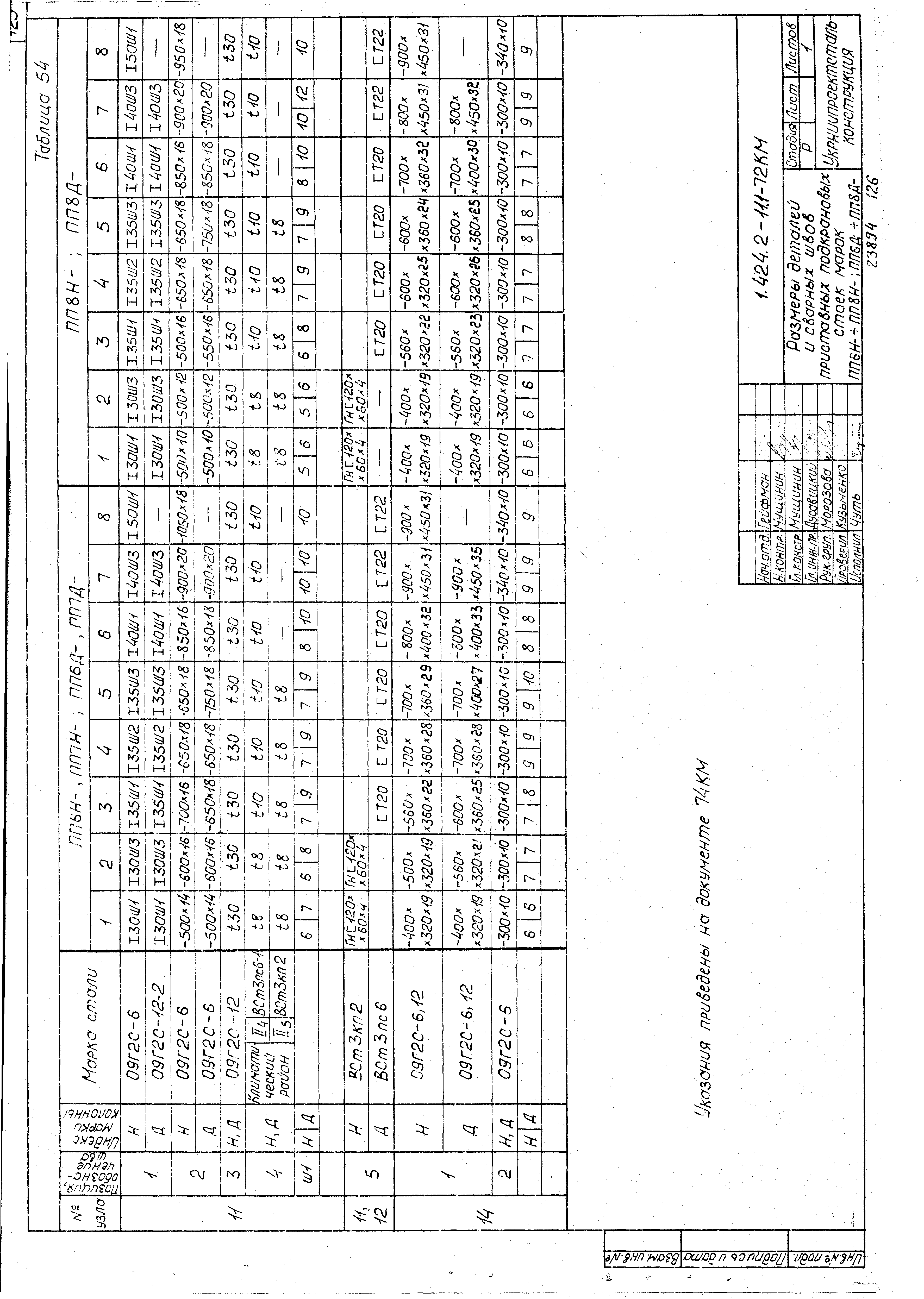 Серия 1.424.2-11