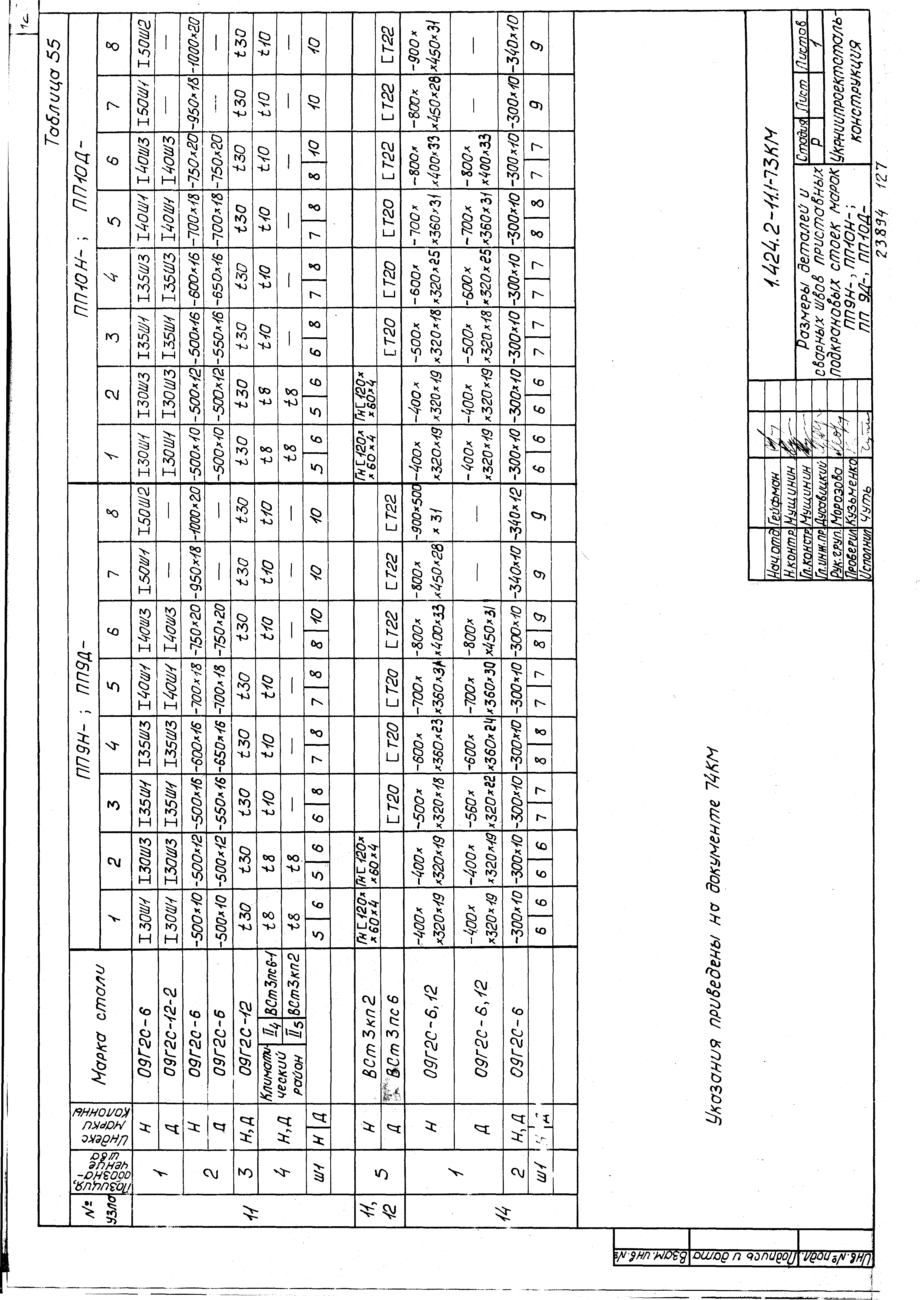 Серия 1.424.2-11