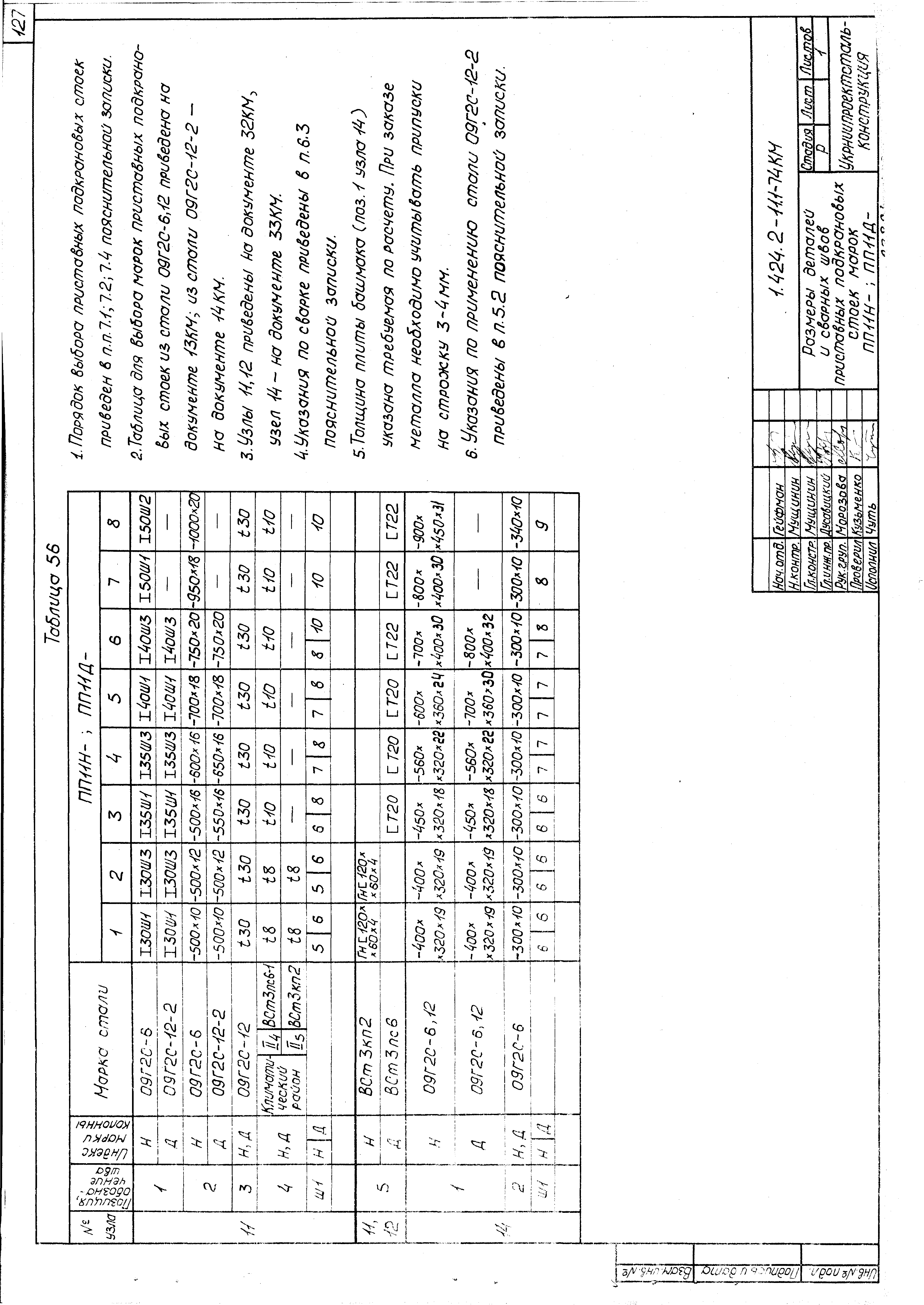 Серия 1.424.2-11