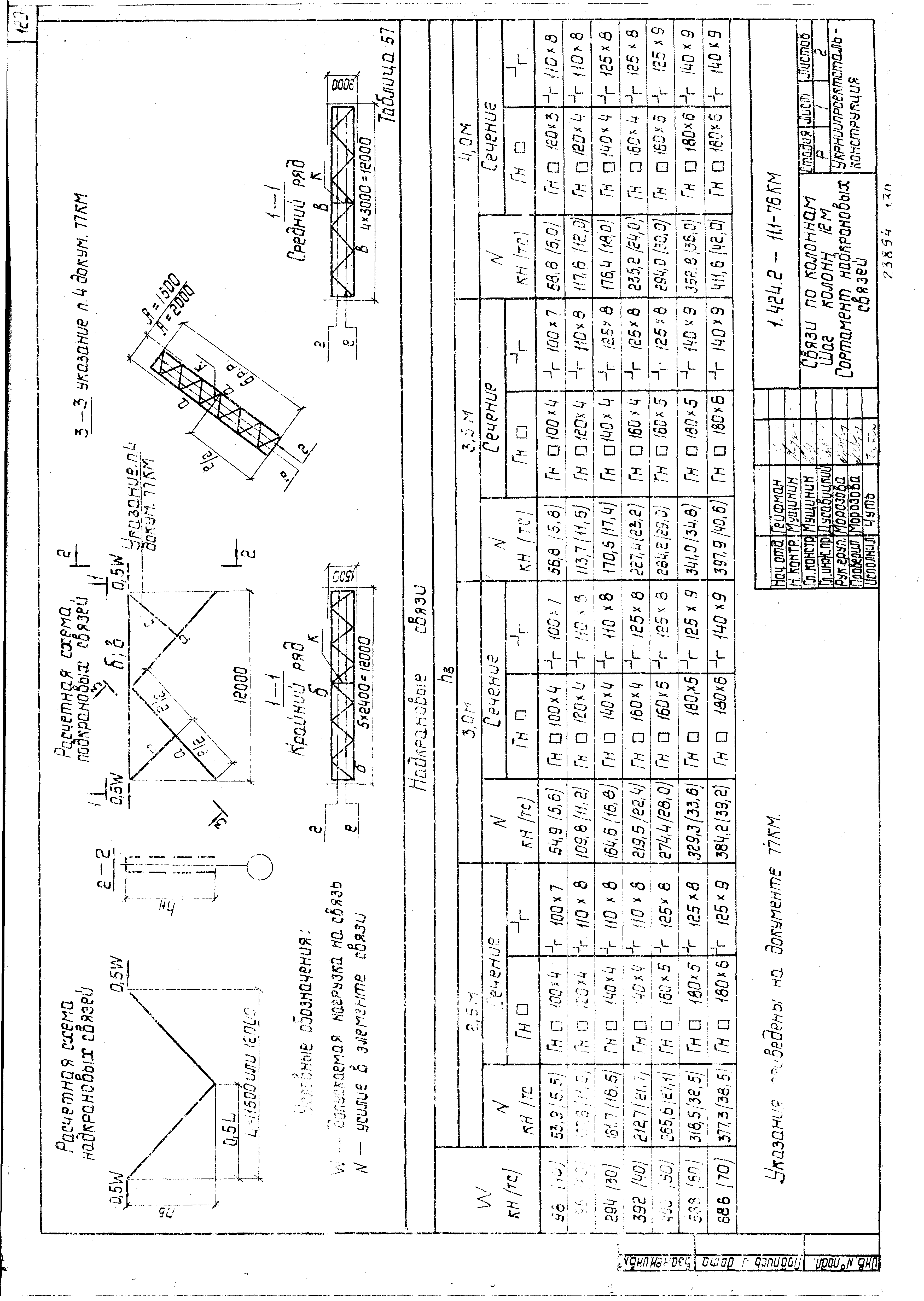 Серия 1.424.2-11